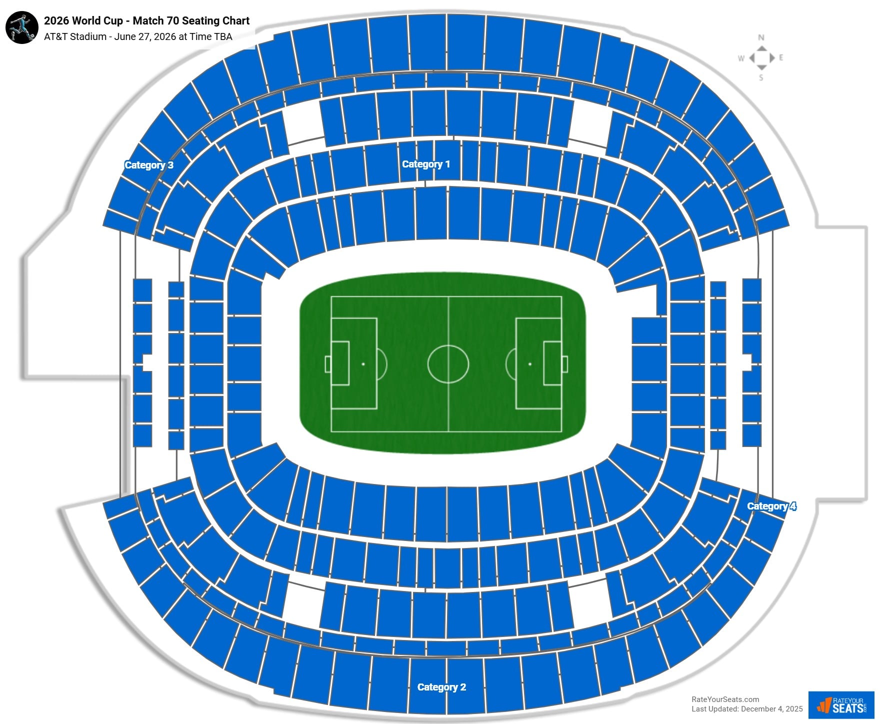 Jordan vs Argentina - World Cup - Match 70 seating chart AT&T Stadium (Cowboys Stadium)
