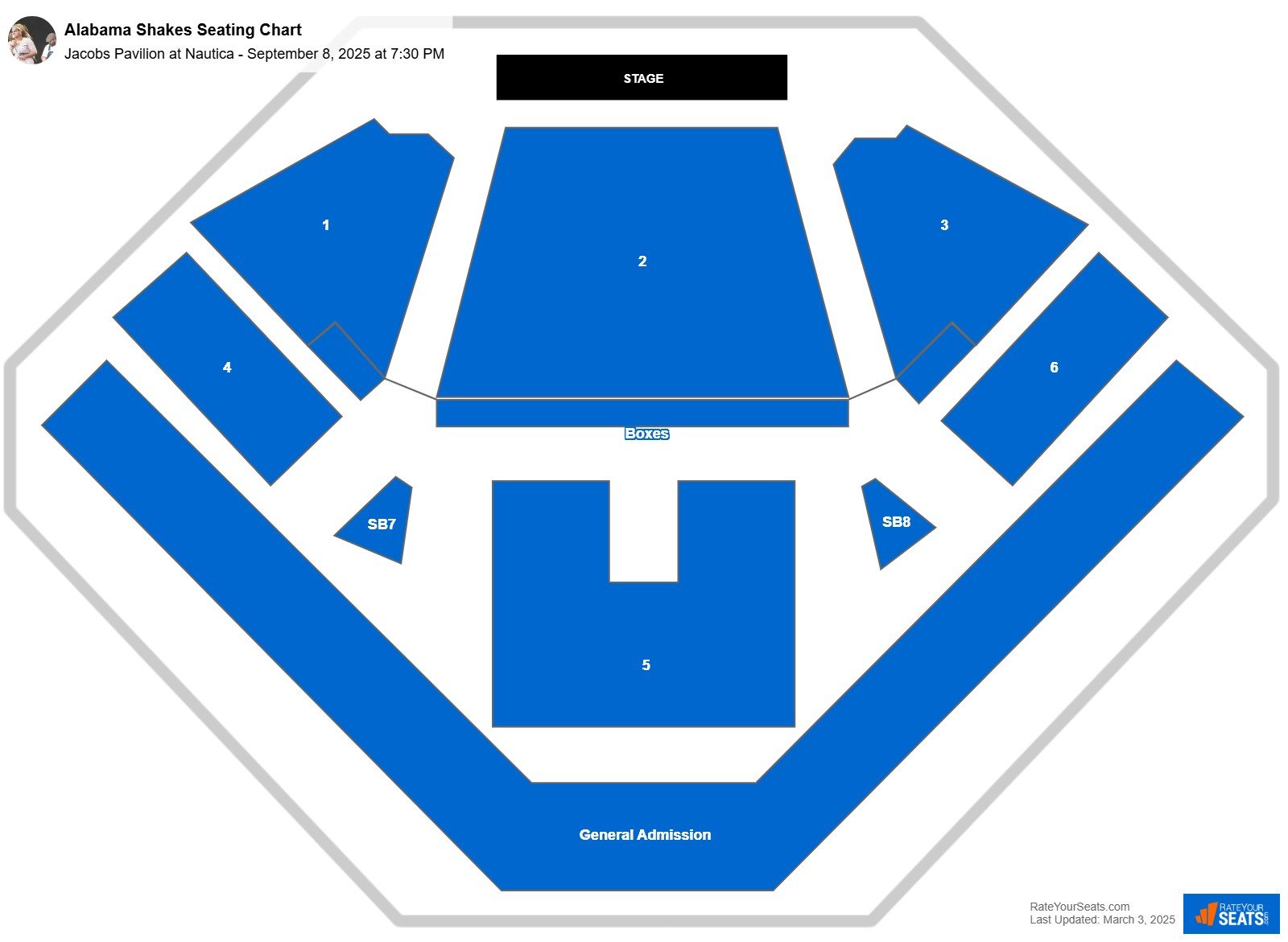 Alabama Shakes seating chart Jacobs Pavilion at Nautica