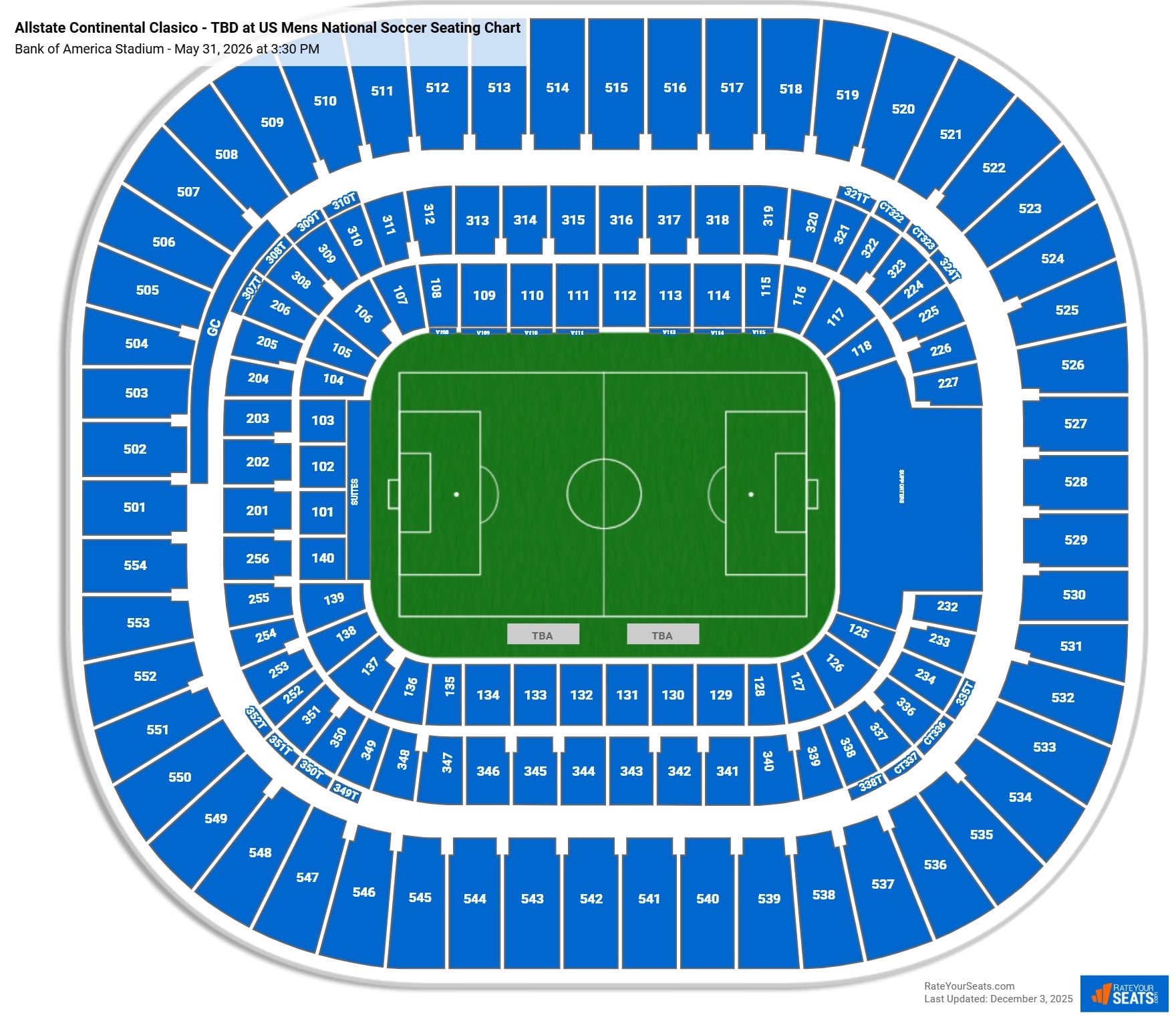 Allstate Continental Clasico - TBD at US Mens National Soccer seating chart Bank of America Stadium