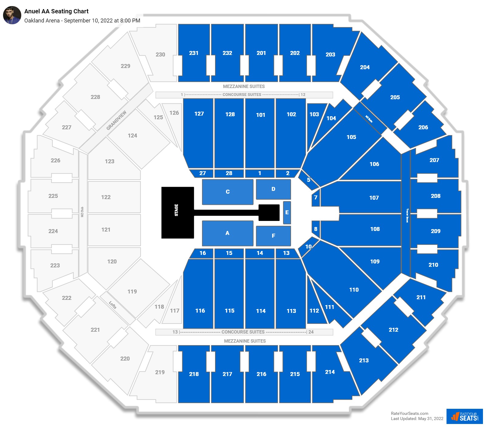 Anuel AA seating chart Oakland Arena