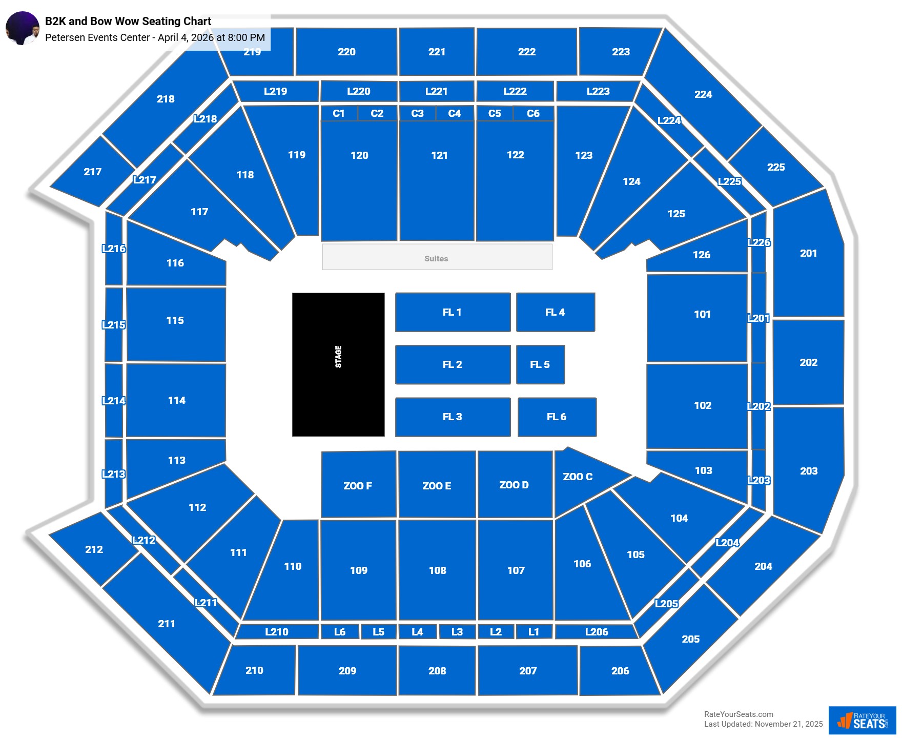 B2K and Bow Wow seating chart Petersen Events Center