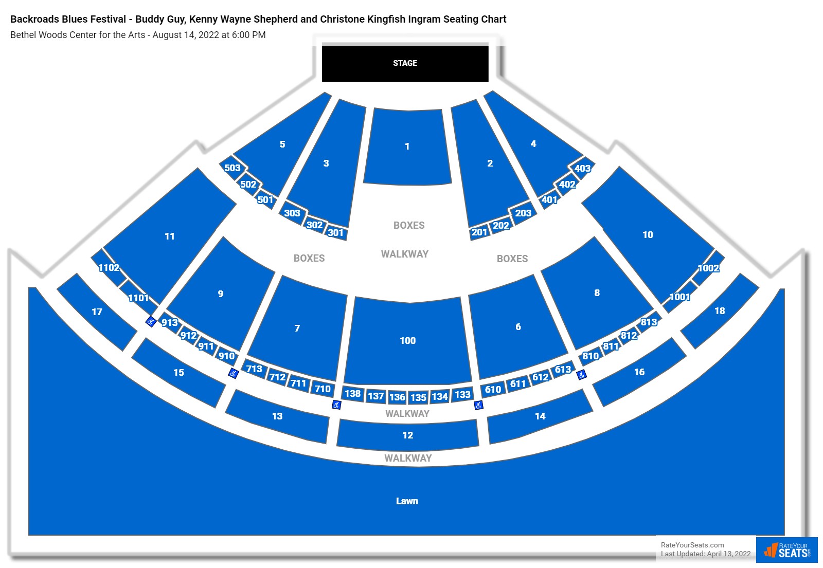 Backroads Blues Festival - Buddy Guy, Kenny Wayne Shepherd and Christone Kingfish Ingram seating chart Bethel Woods Center for the Arts