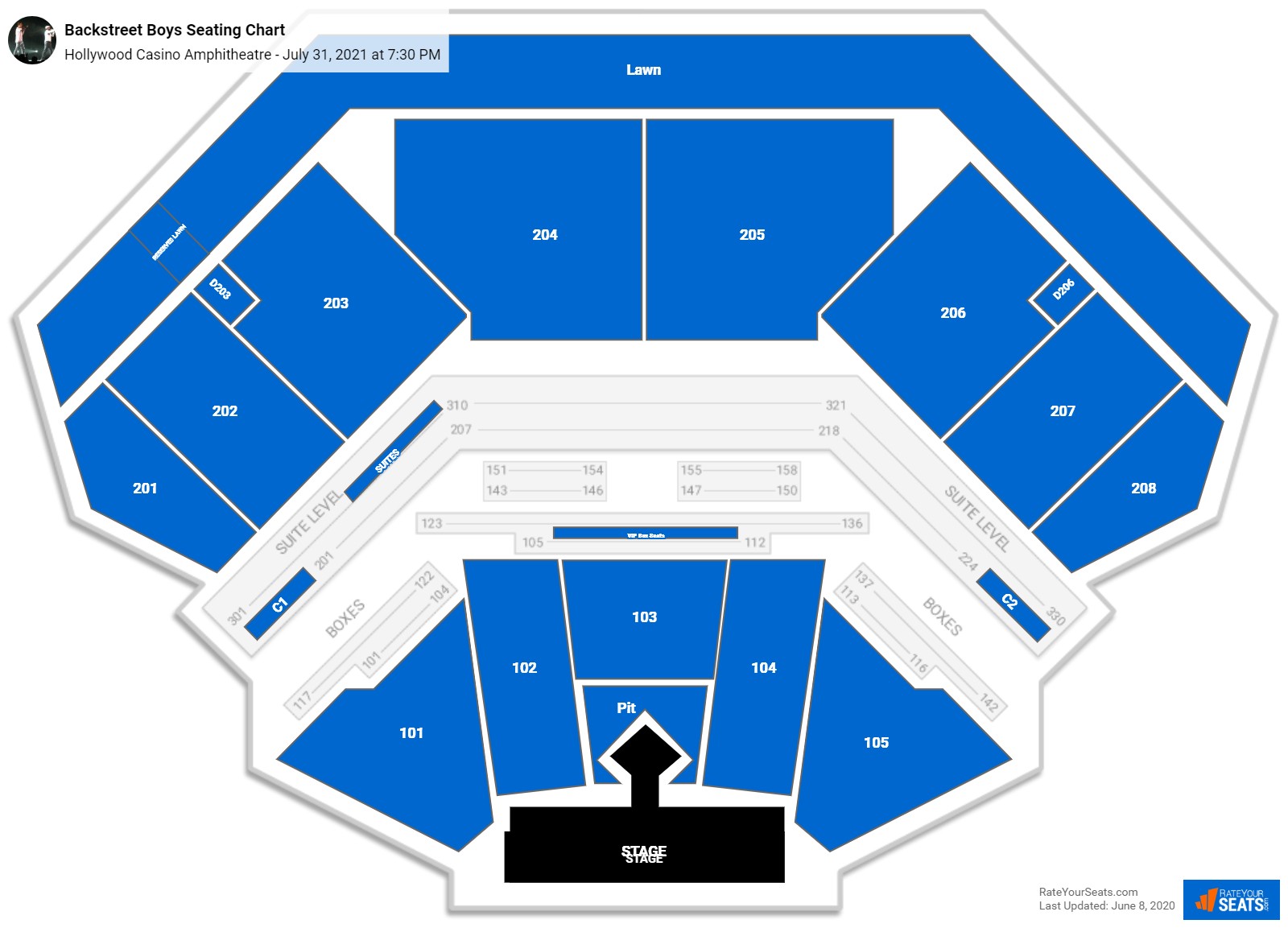 Backstreet Boys seating chart Hollywood Casino Amphitheatre