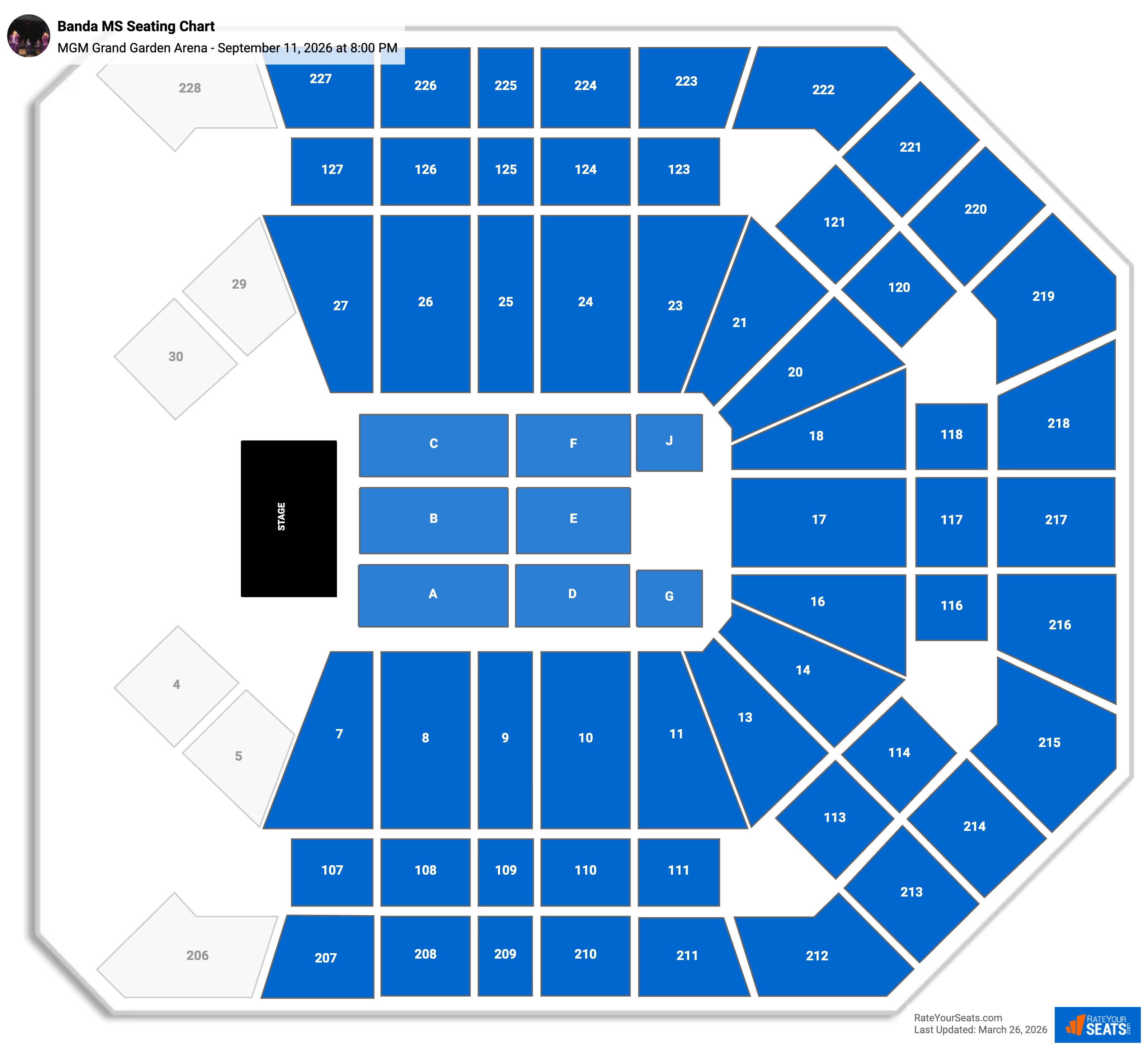 Banda MS seating chart MGM Grand Garden Arena