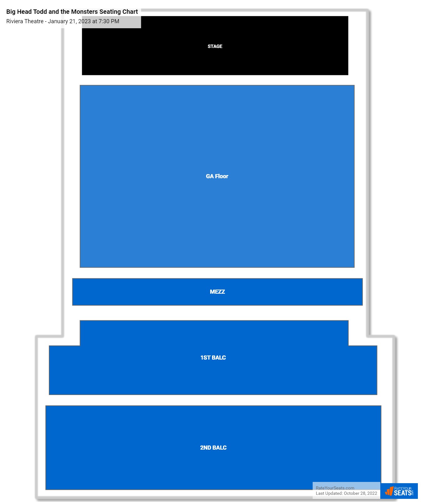 Big Head Todd and the Monsters seating chart Riviera Theatre