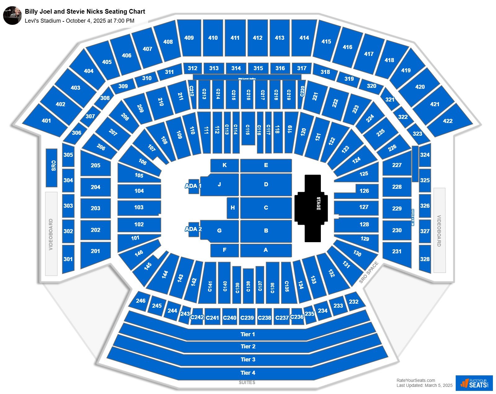 Billy Joel and Stevie Nicks seating chart Levi