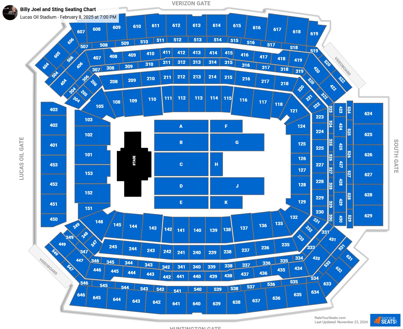 Lucas Oil Stadium Concert Seating Chart - RateYourSeats.com