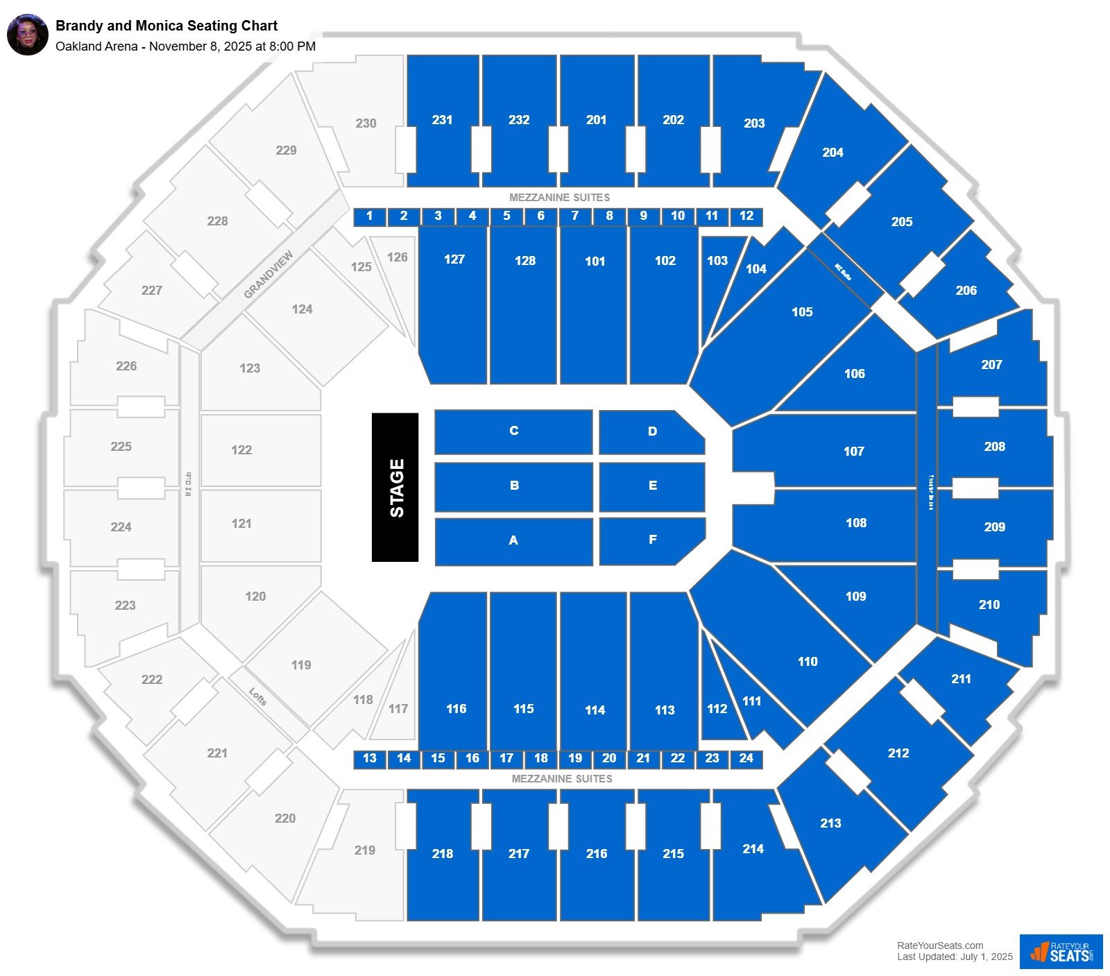 Brandy and Monica seating chart Oakland Arena