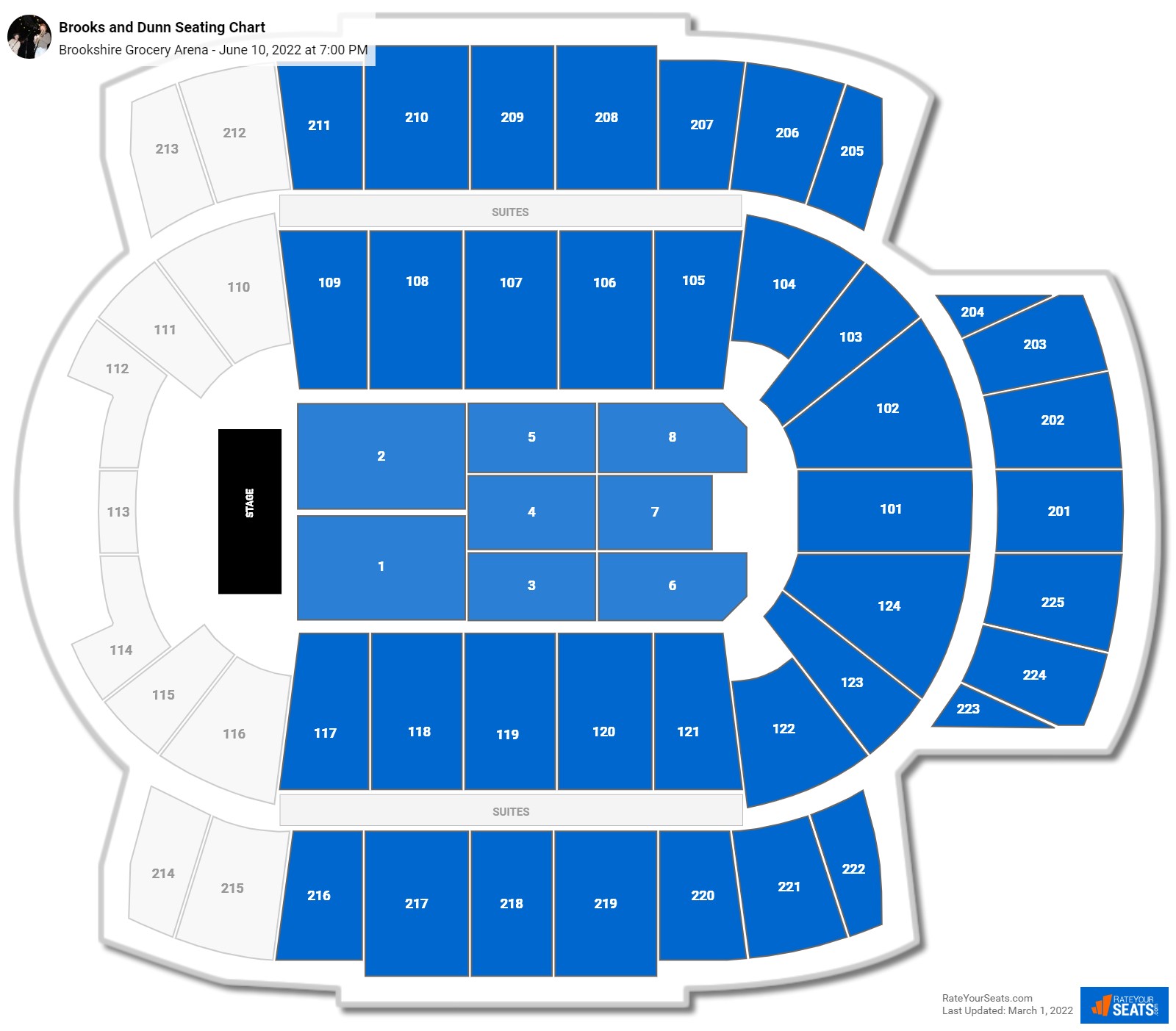 Brooks and Dunn seating chart Brookshire Grocery Arena