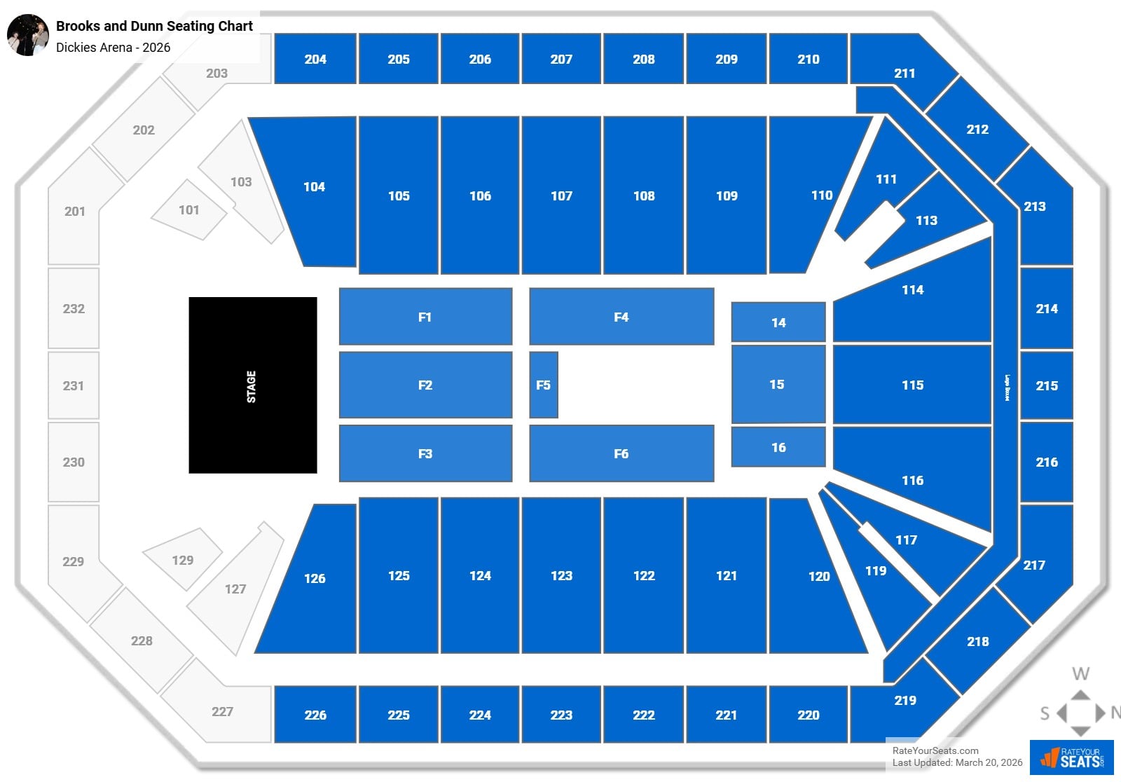 Brooks and Dunn seating chart Dickies Arena