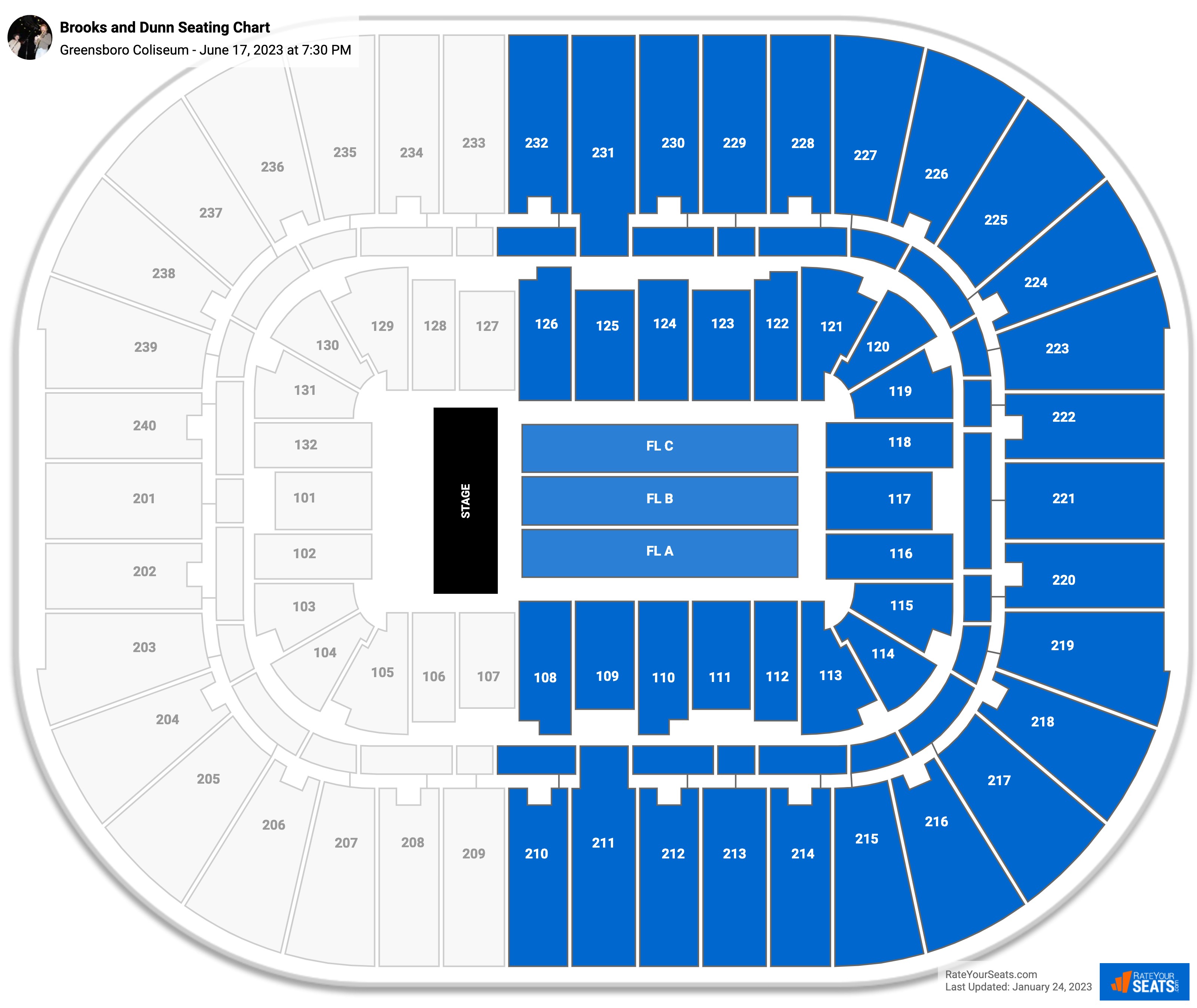 Brooks and Dunn seating chart Greensboro Coliseum