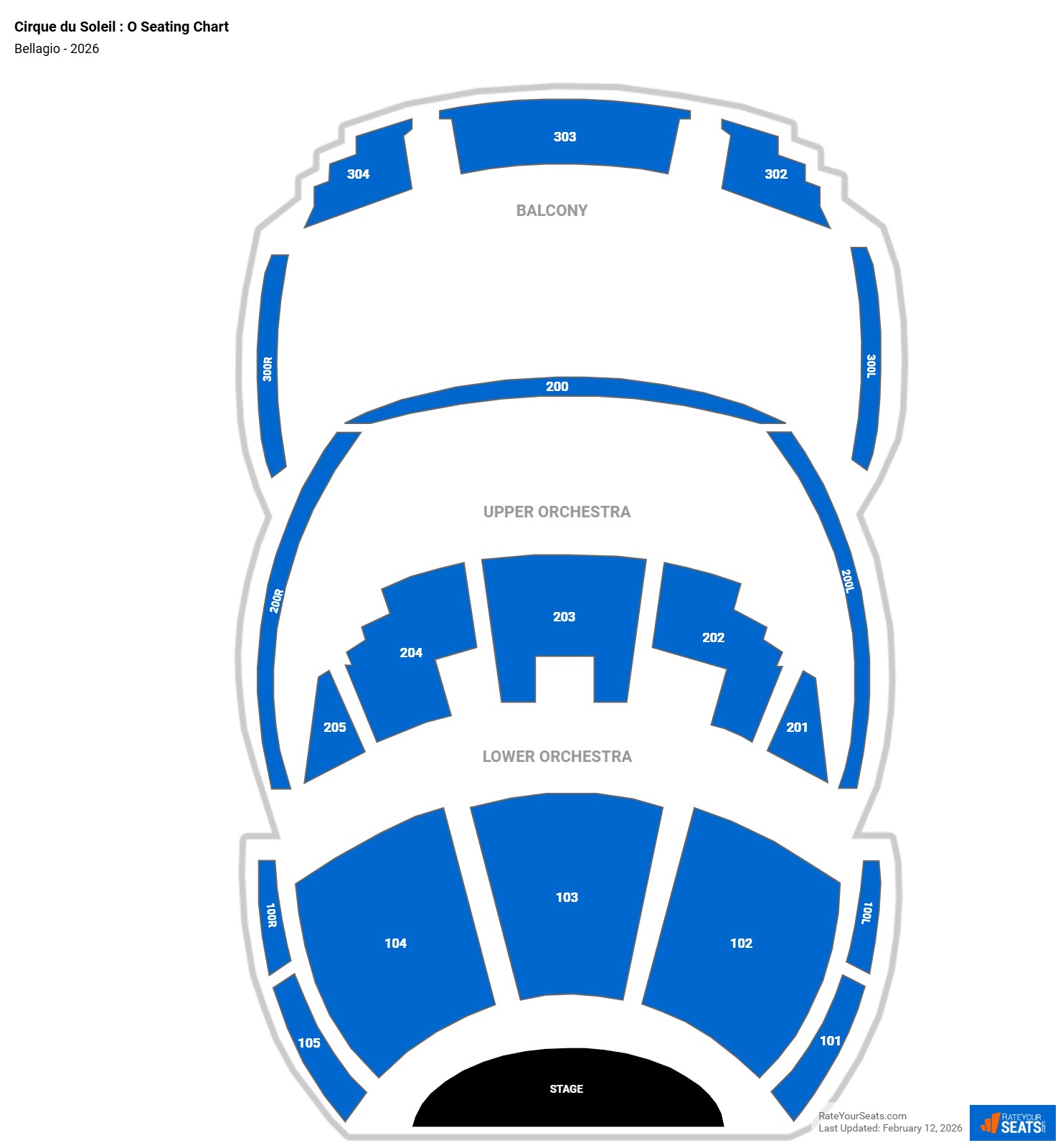 Cirque du Soleil : O seating chart Bellagio