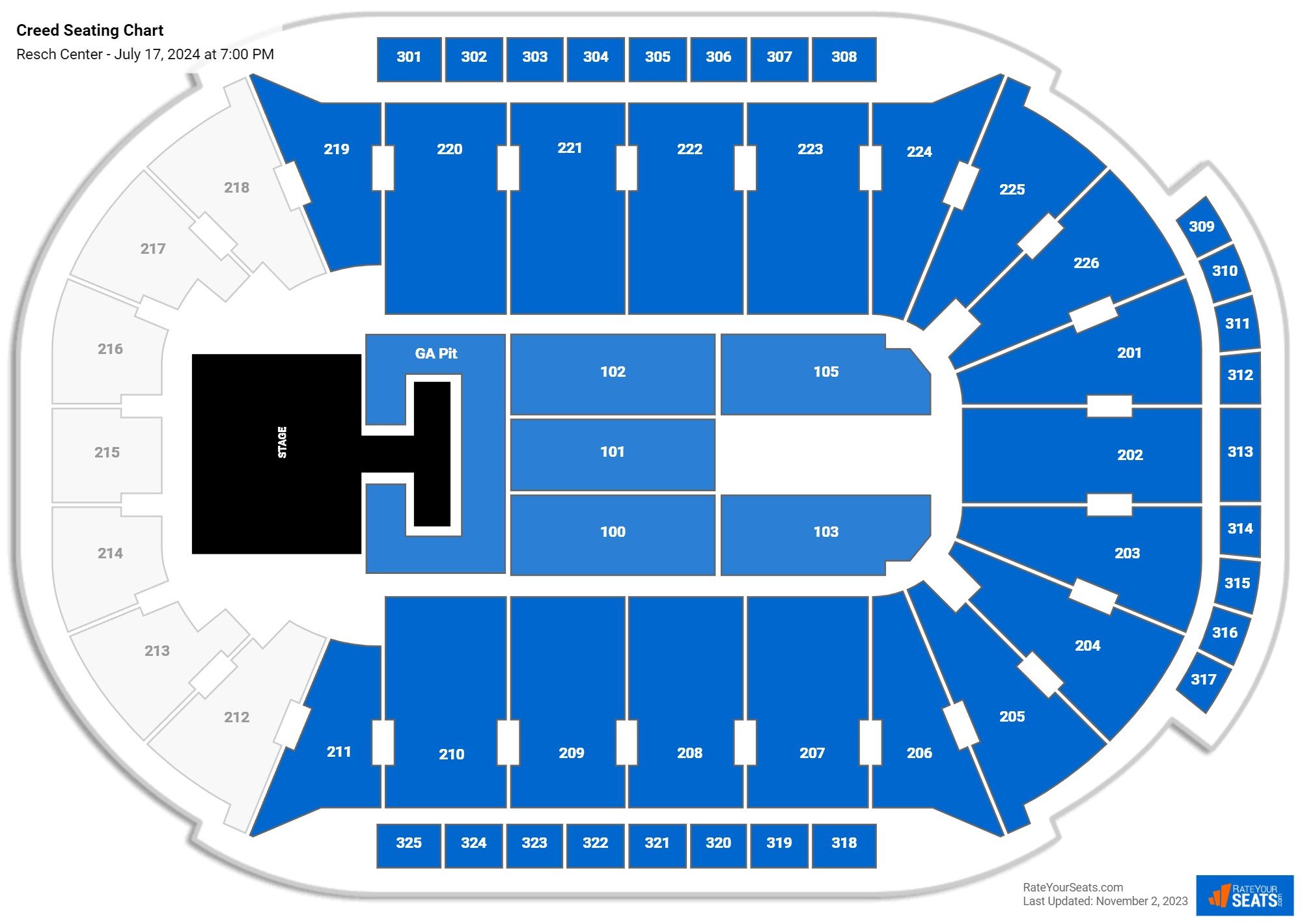 Creed seating chart Resch Center