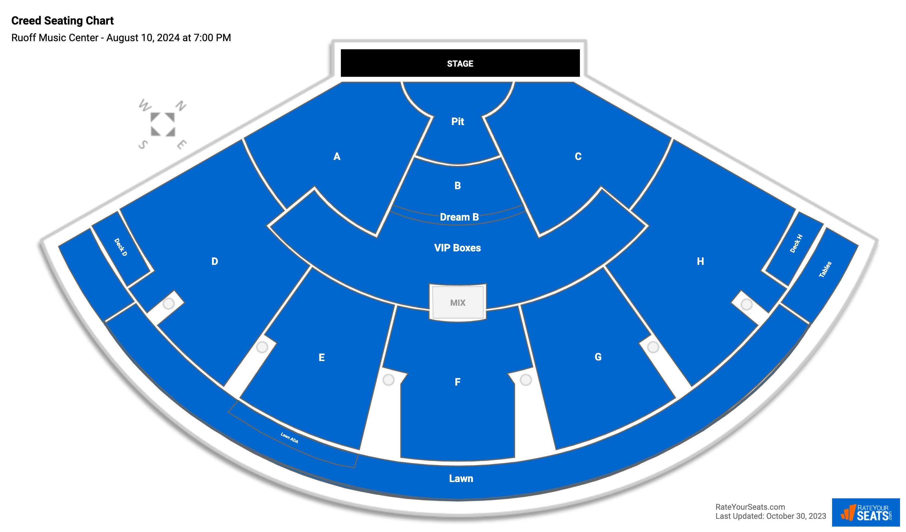 Ruoff Music Center Seating Chart Rateyourseats Com