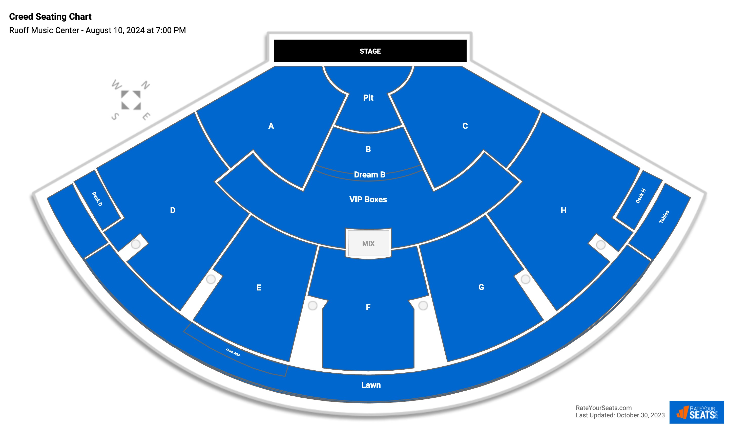 Ruoff Music Center Seating Chart