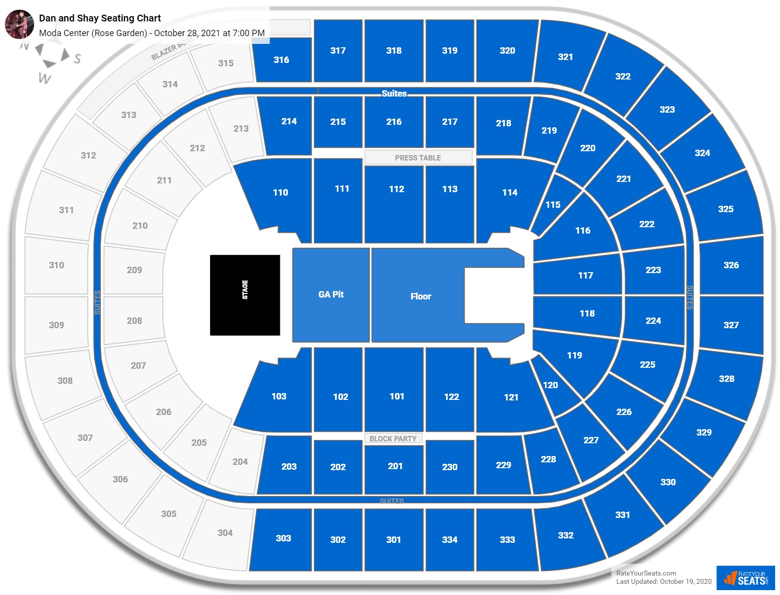 Dan and Shay seating chart Moda Center (Rose Garden)