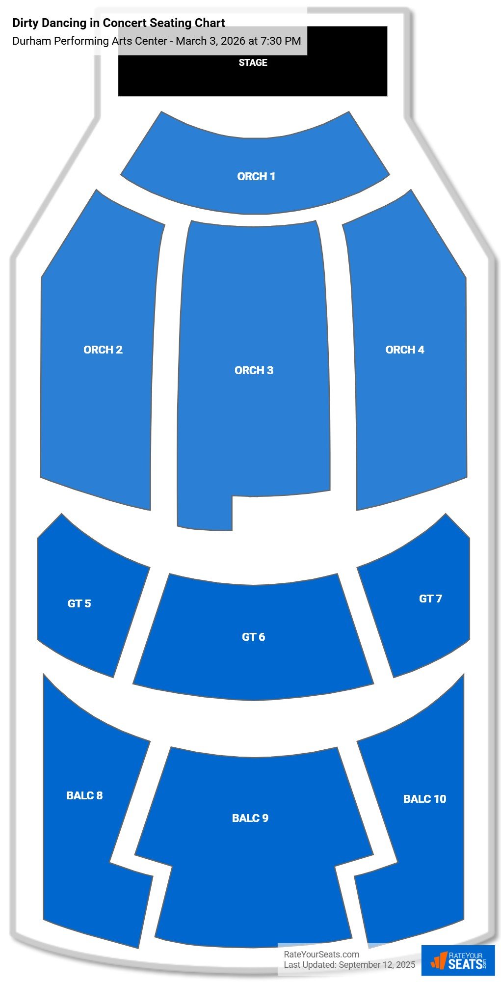 Dirty Dancing in Concert seating chart Durham Performing Arts Center