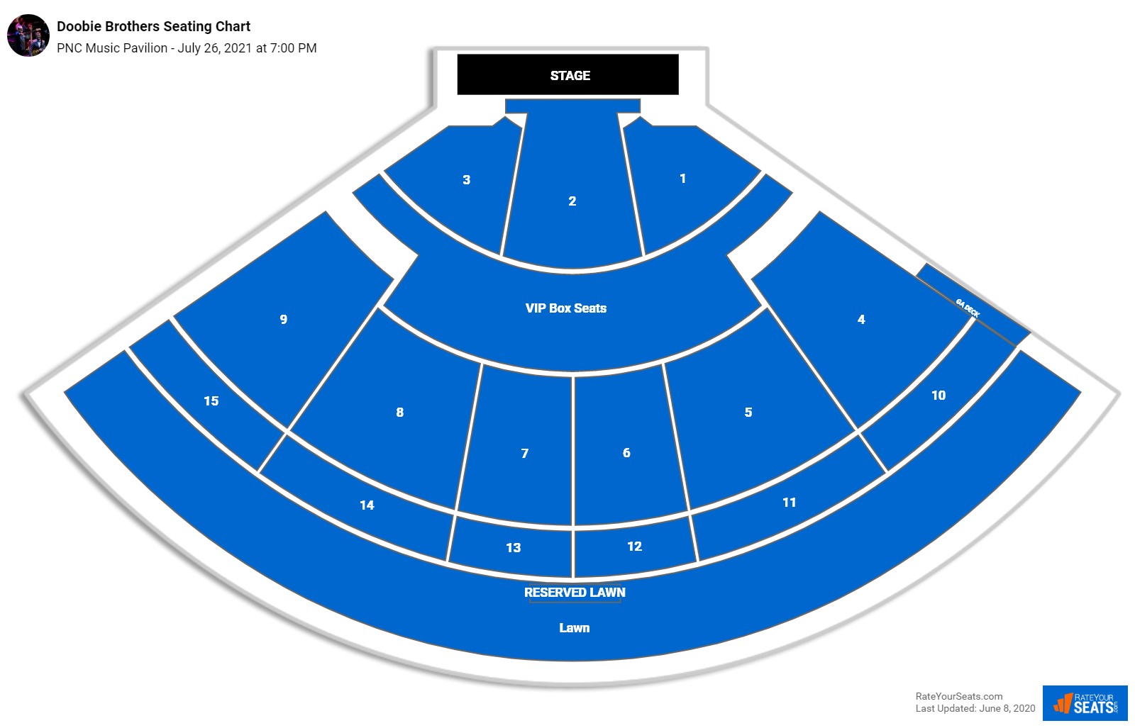 Doobie Brothers seating chart PNC Music Pavilion