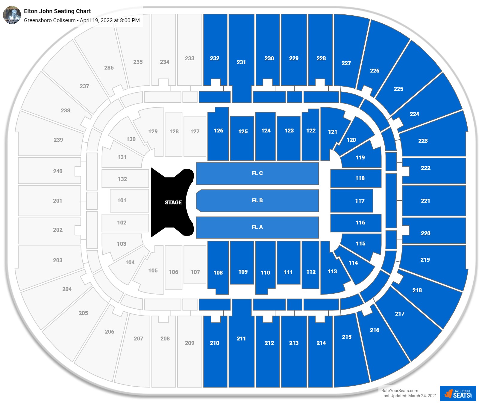 Elton John seating chart Greensboro Coliseum