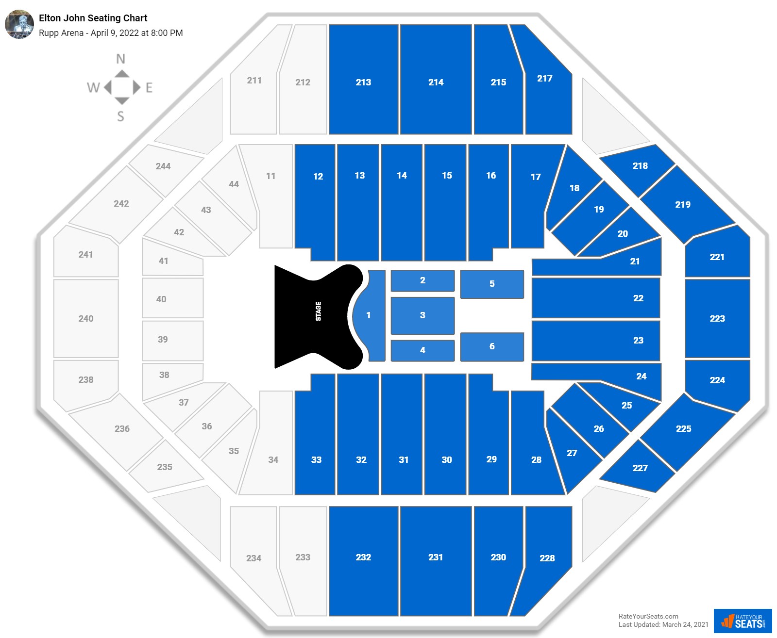 Elton John seating chart Rupp Arena