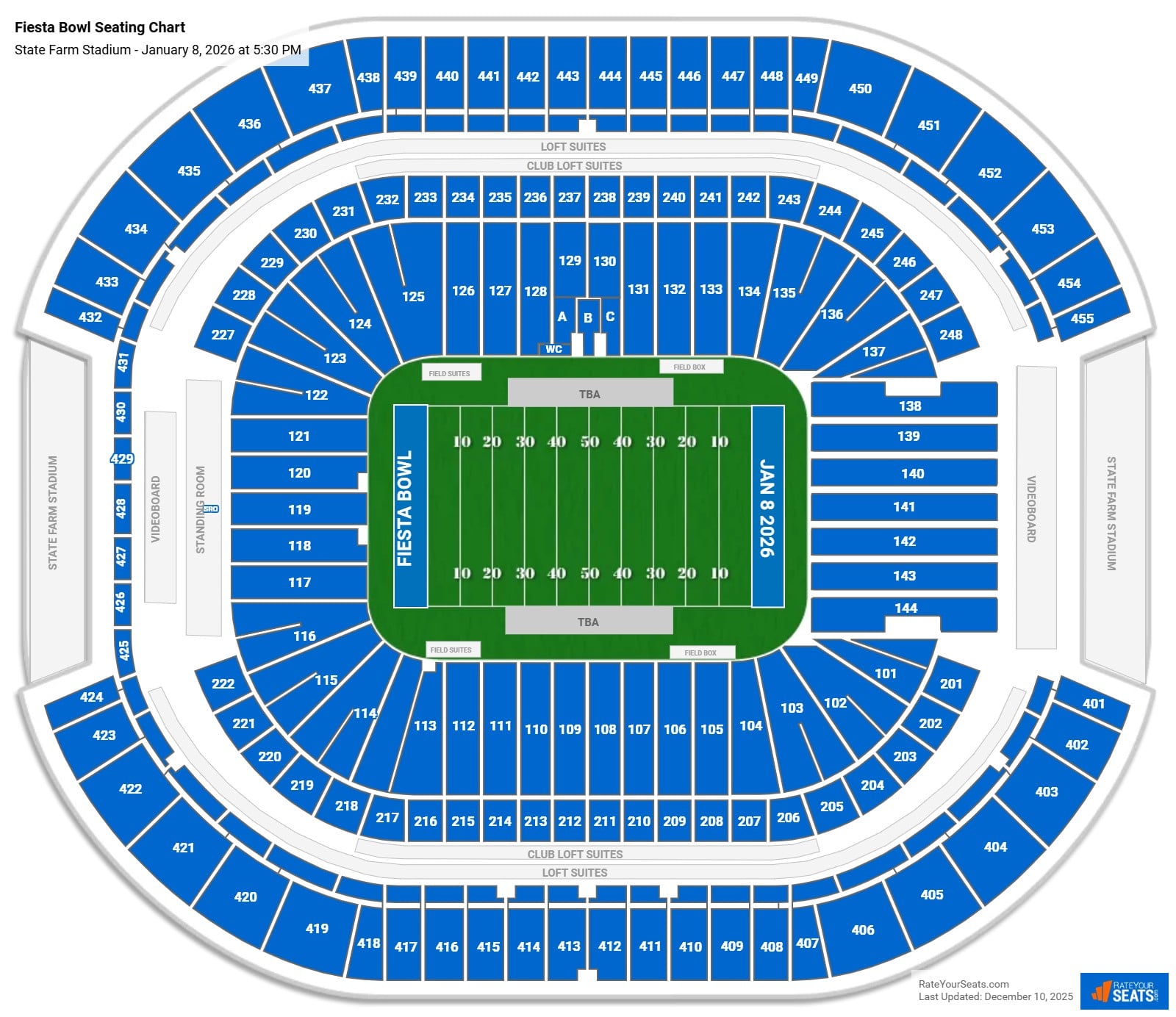 Fiesta Bowl seating chart State Farm Stadium