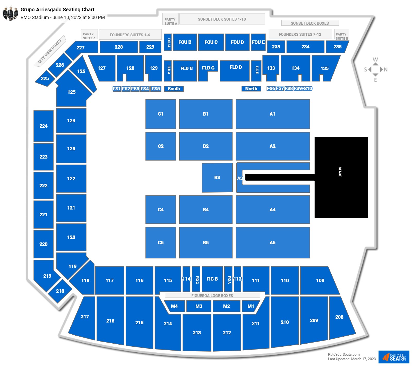 Grupo Arriesgado seating chart BMO Stadium