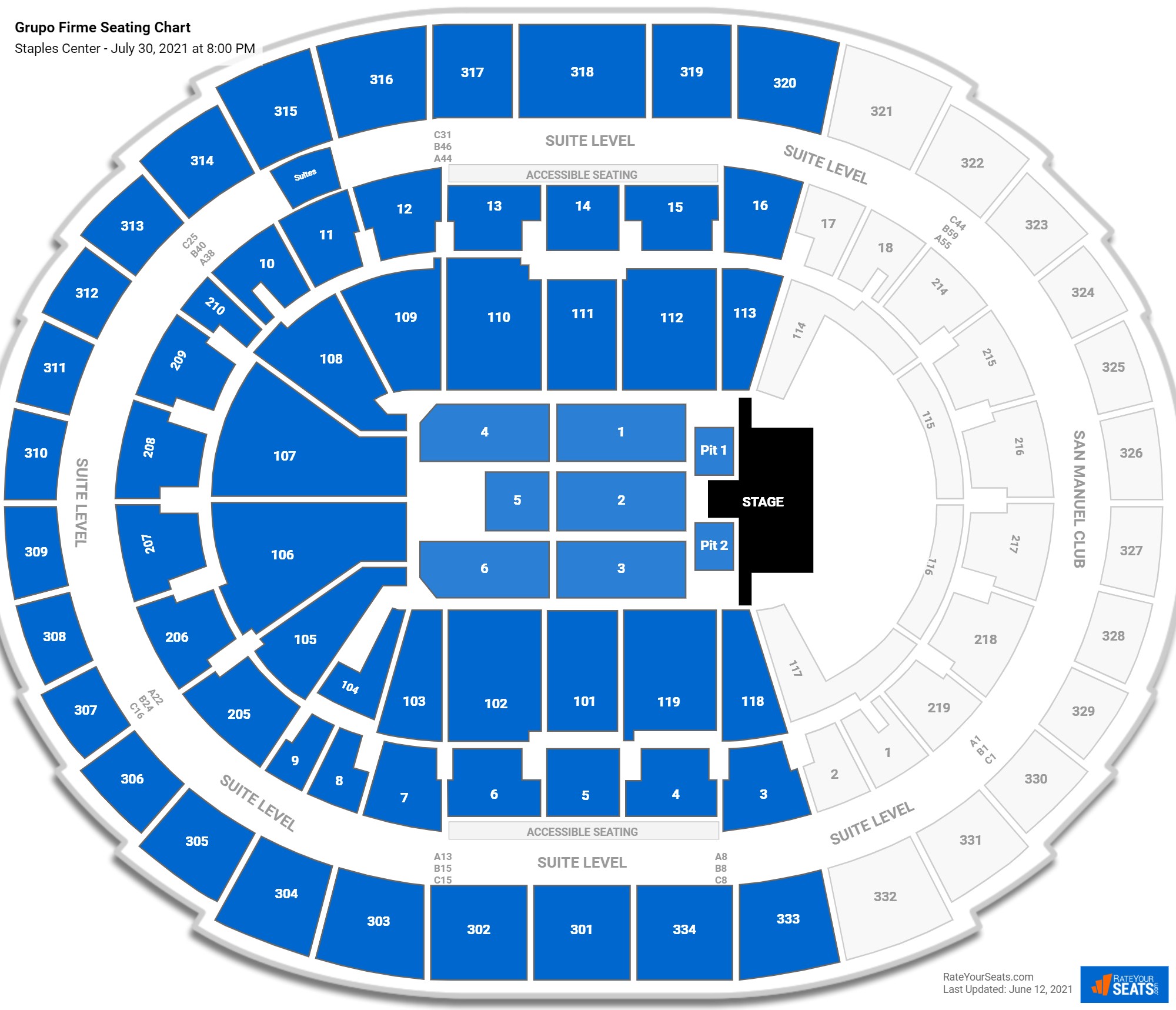 Grupo Firme seating chart Staples Center