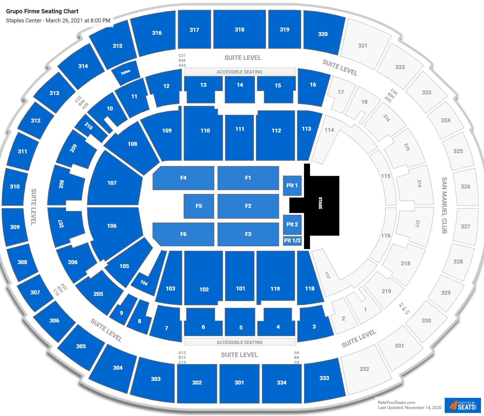 Grupo Firme seating chart Staples Center