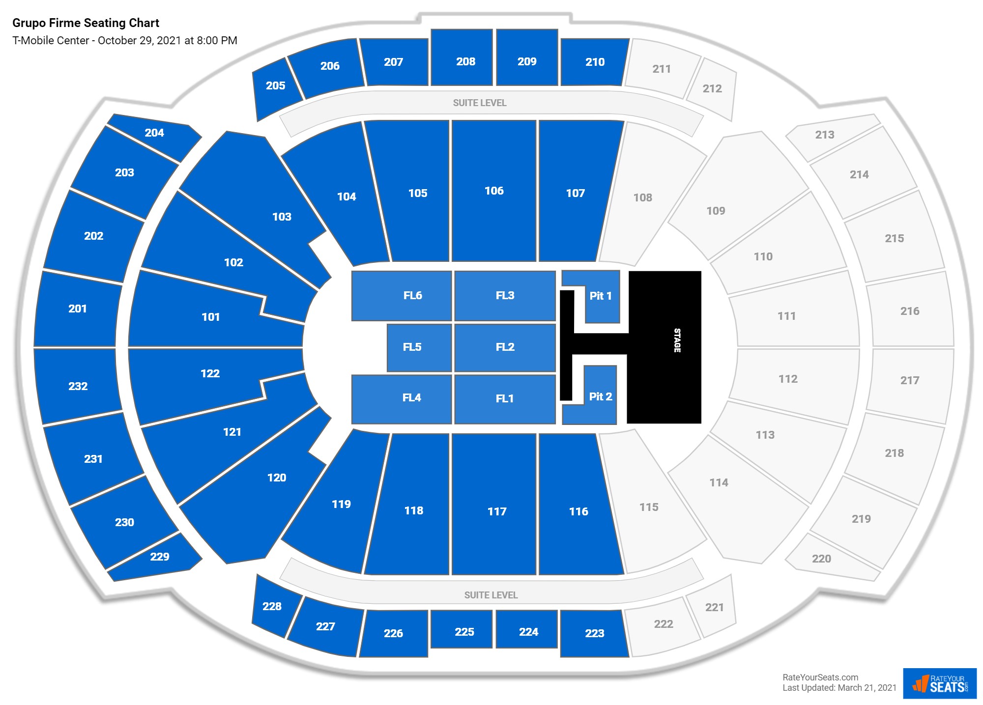 Grupo Firme seating chart T-Mobile Center