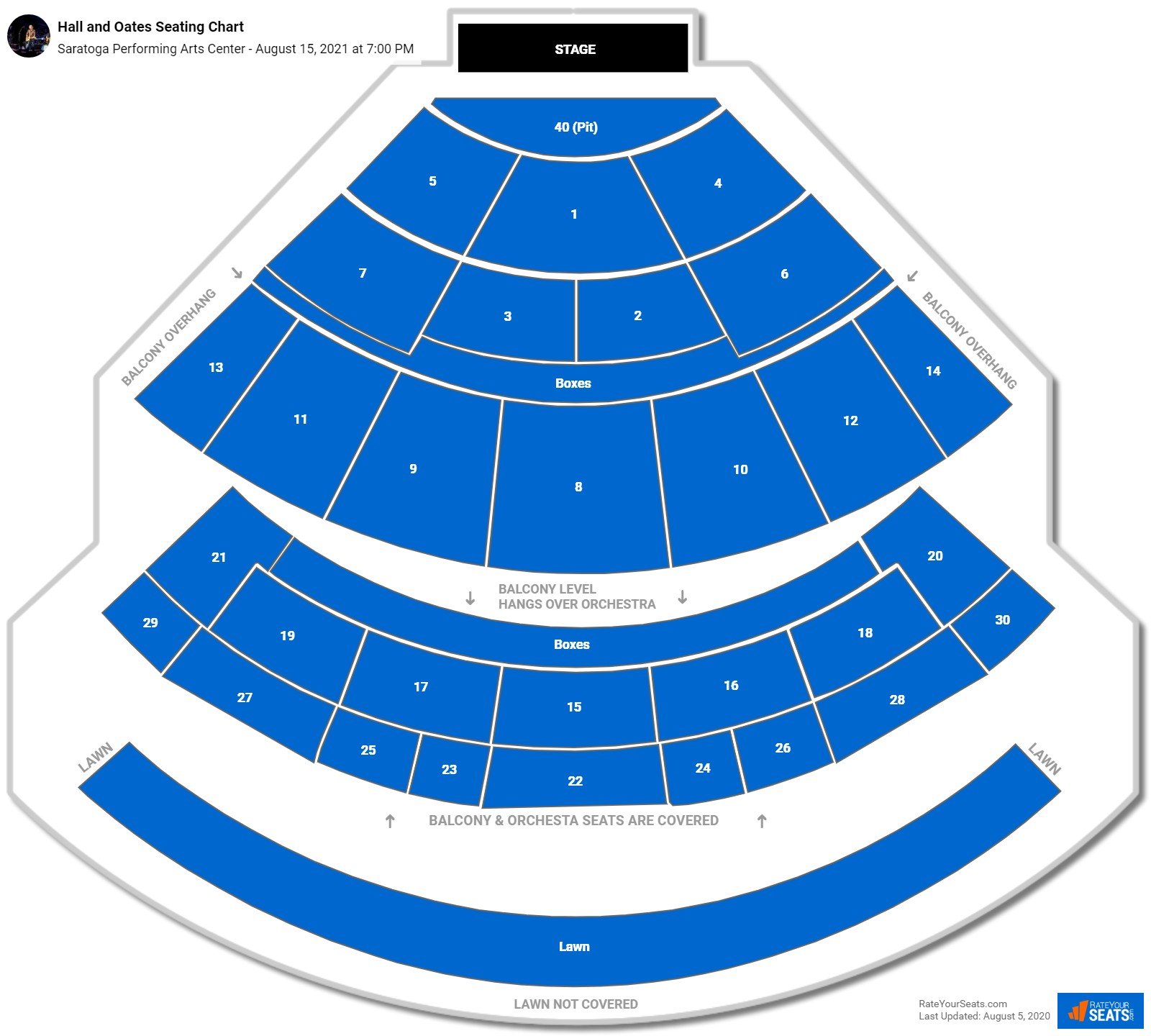 Saratoga Performing Arts Center 2025 Schedule Drusie Celestyn