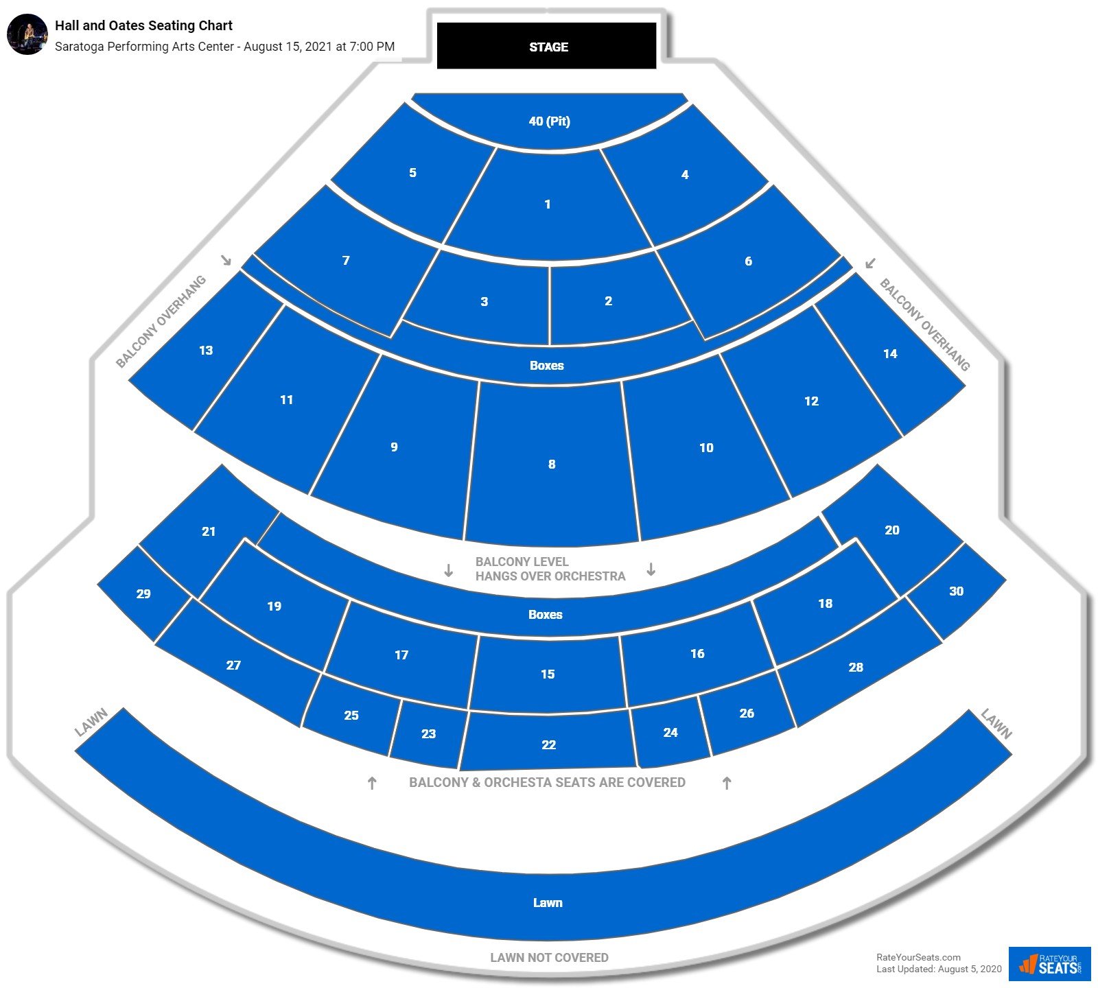 Saratoga Performing Arts Center Seating Chart