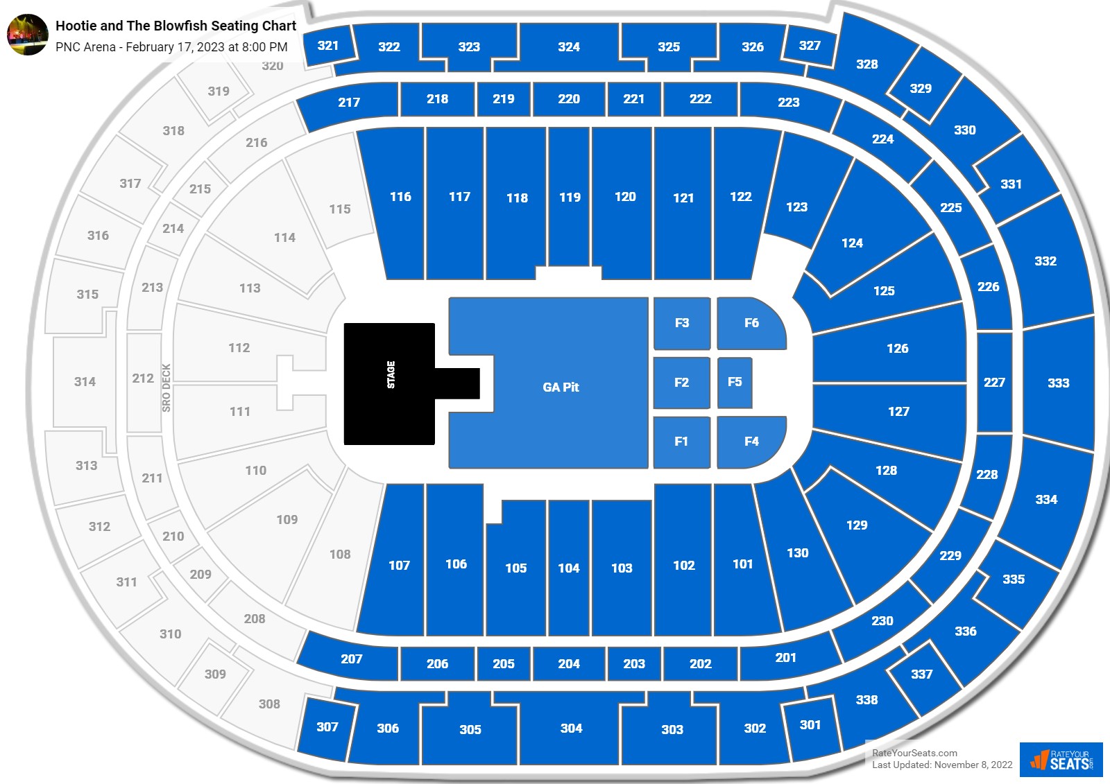 Hootie and The Blowfish seating chart PNC Arena