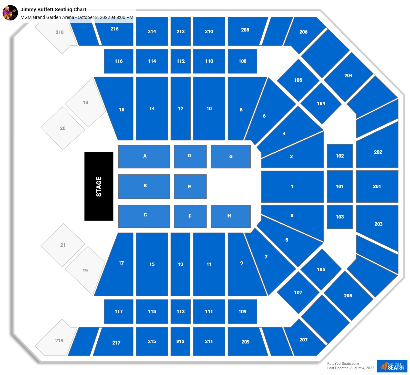 Jimmy Buffett seating chart MGM Grand Garden Arena