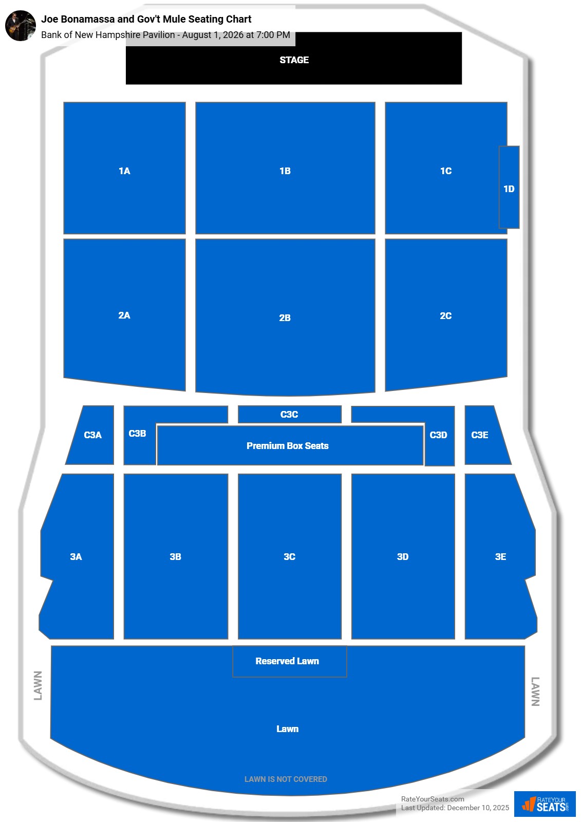 Joe Bonamassa and Gov