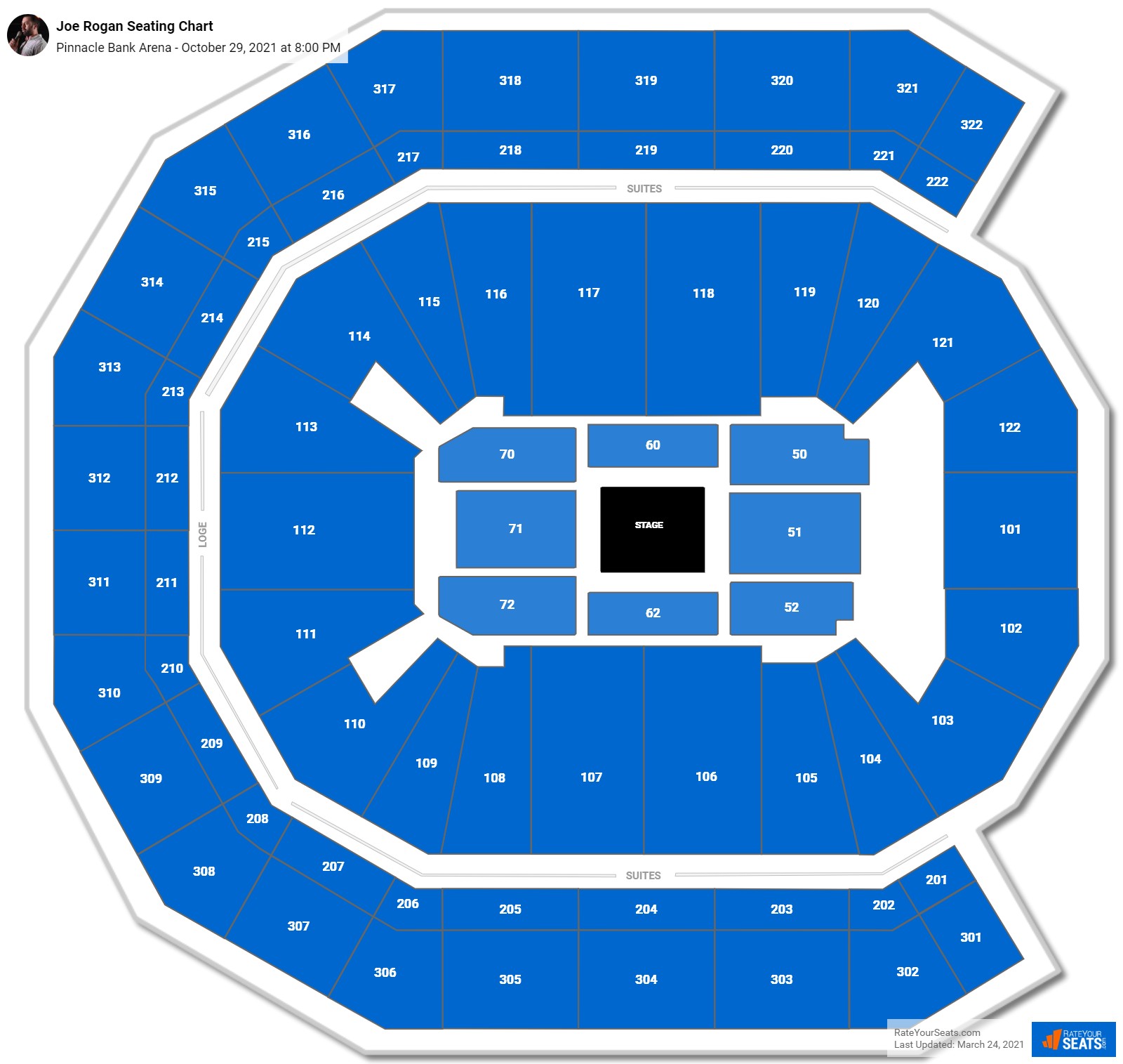 Pinnacle Bank Arena Seating Charts for Concerts