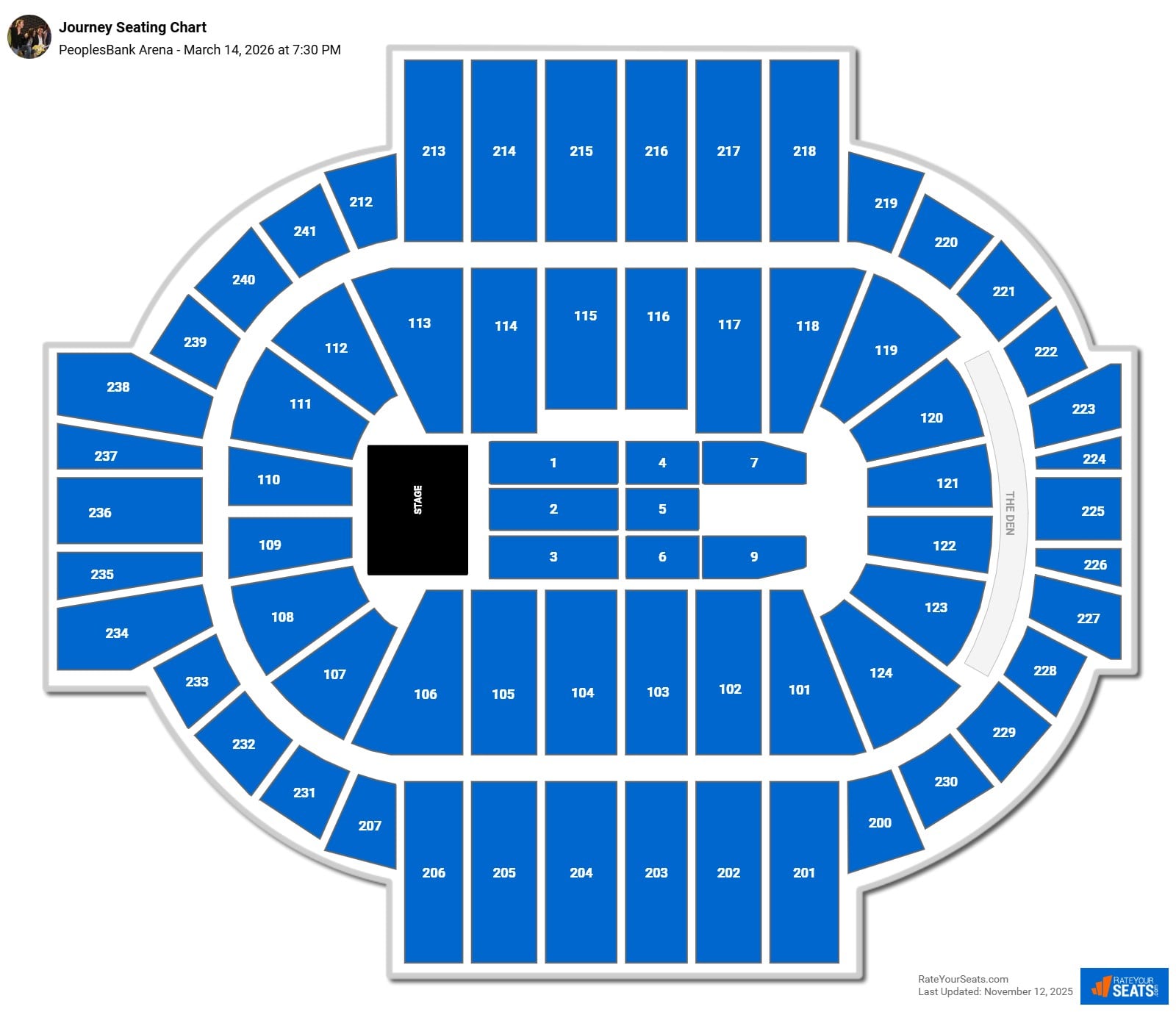 Journey seating chart PeoplesBank Arena
