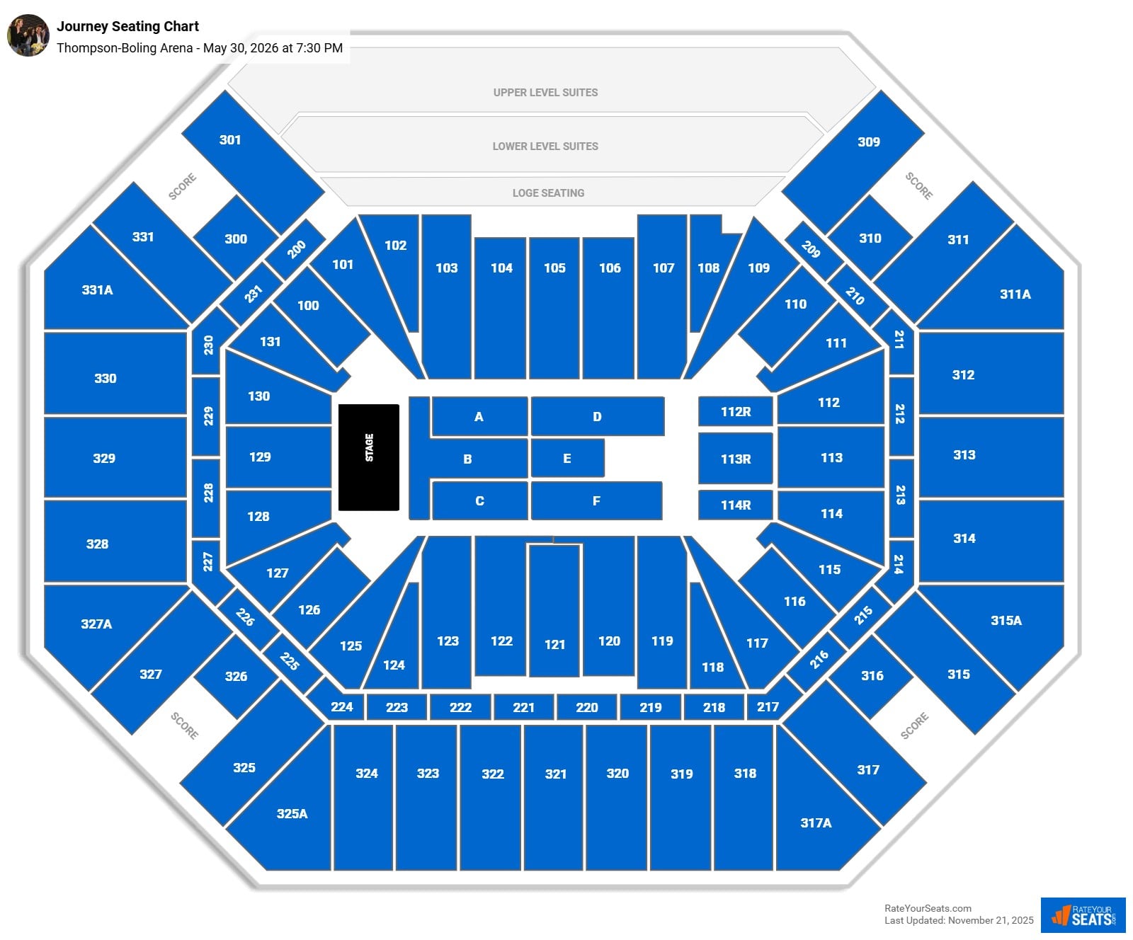 Journey seating chart Thompson-Boling Arena at Food City Center