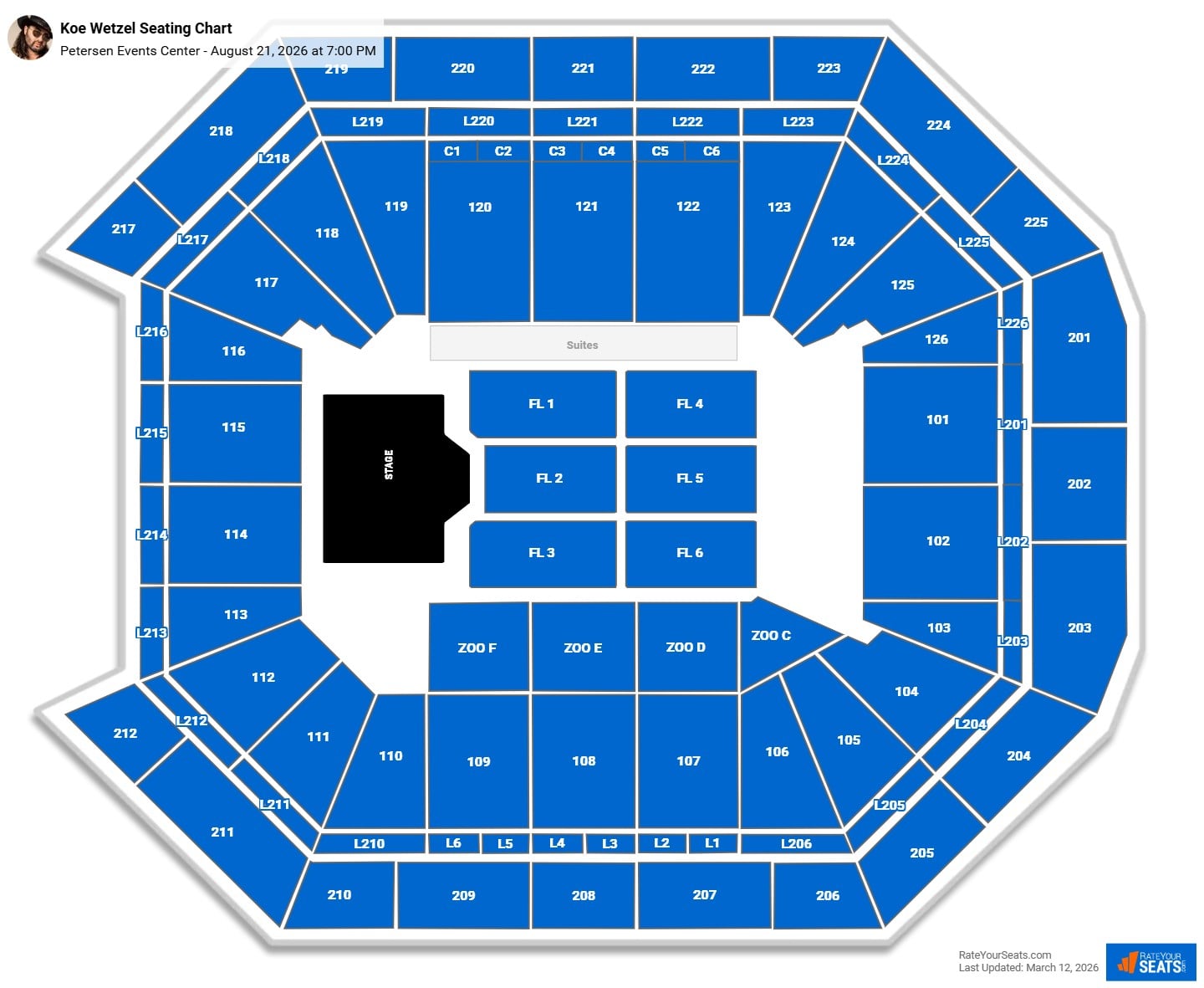 Koe Wetzel seating chart Petersen Events Center