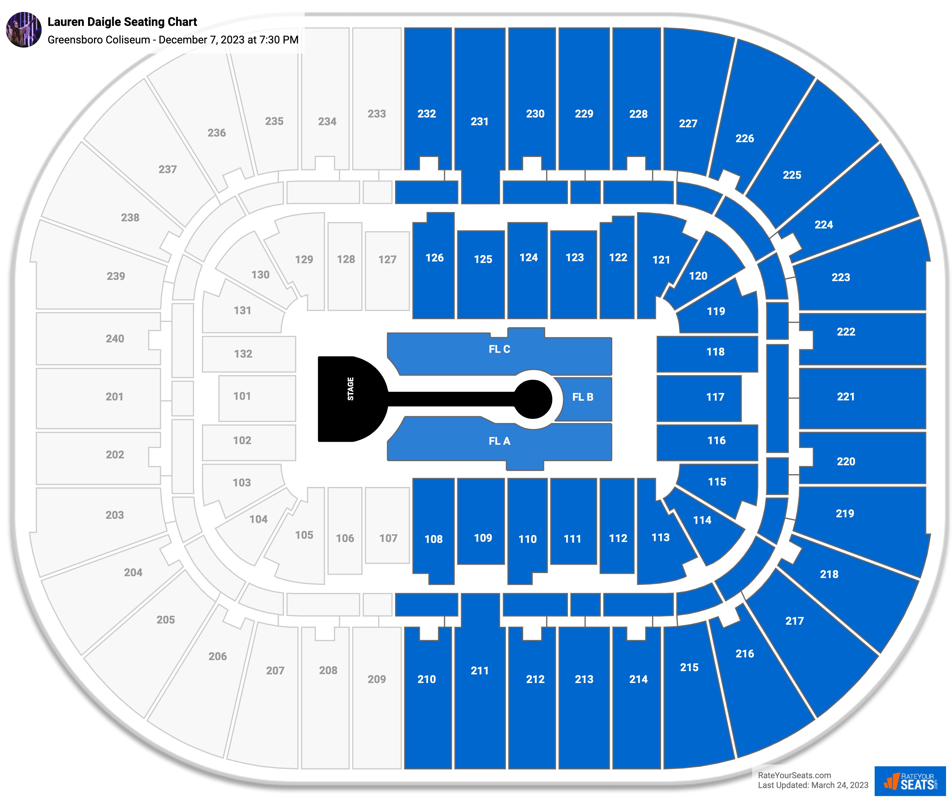 Lauren Daigle seating chart Greensboro Coliseum