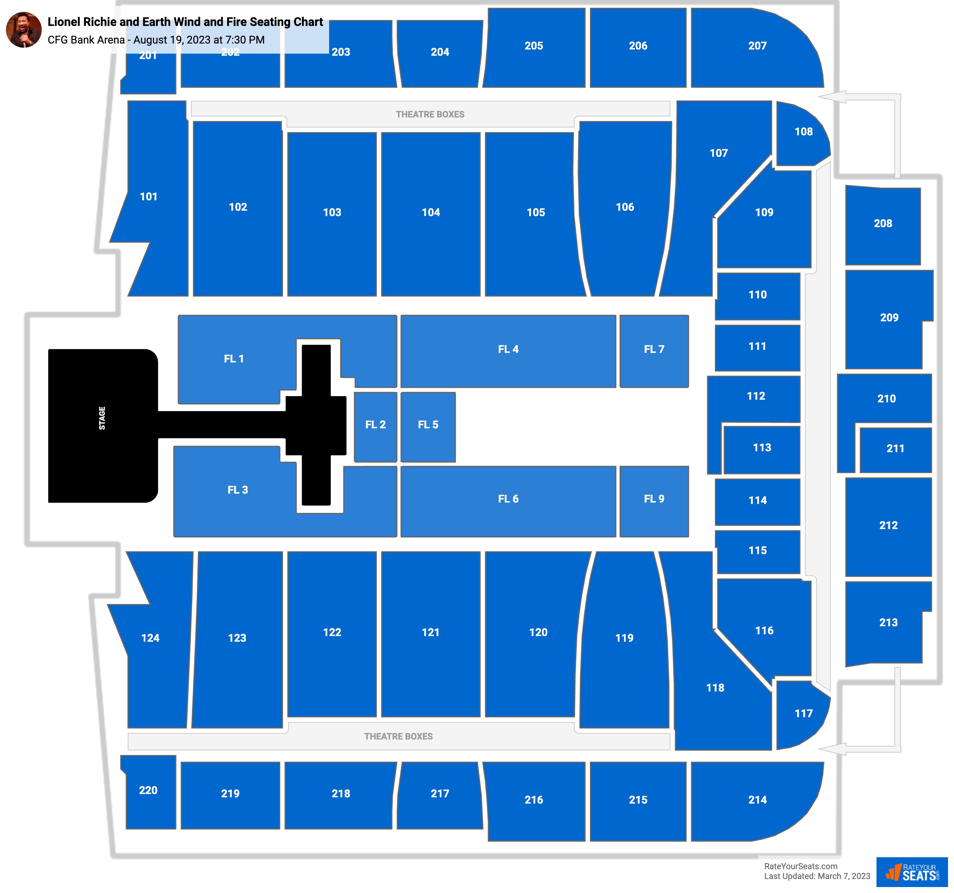 CFG Bank Arena Seating Chart