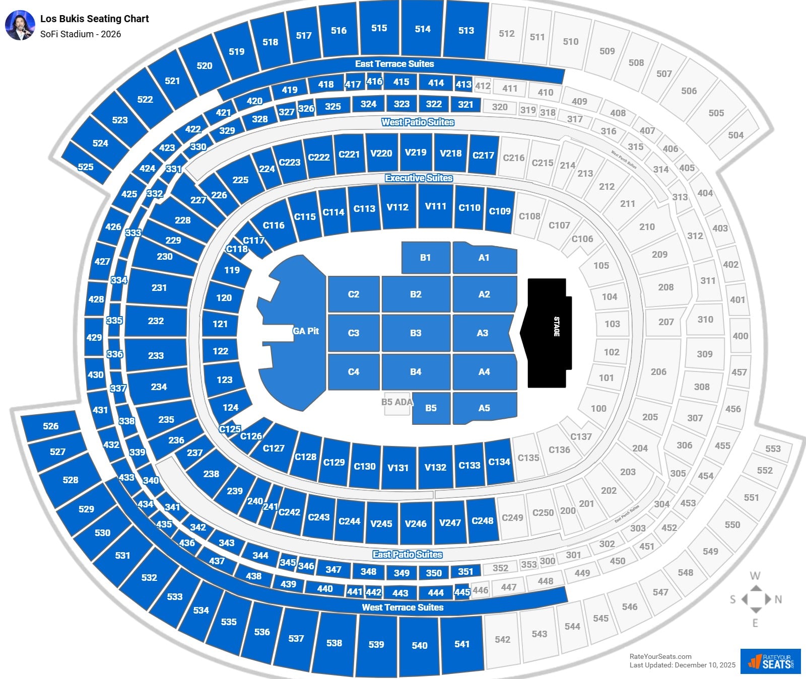 Los Bukis seating chart SoFi Stadium