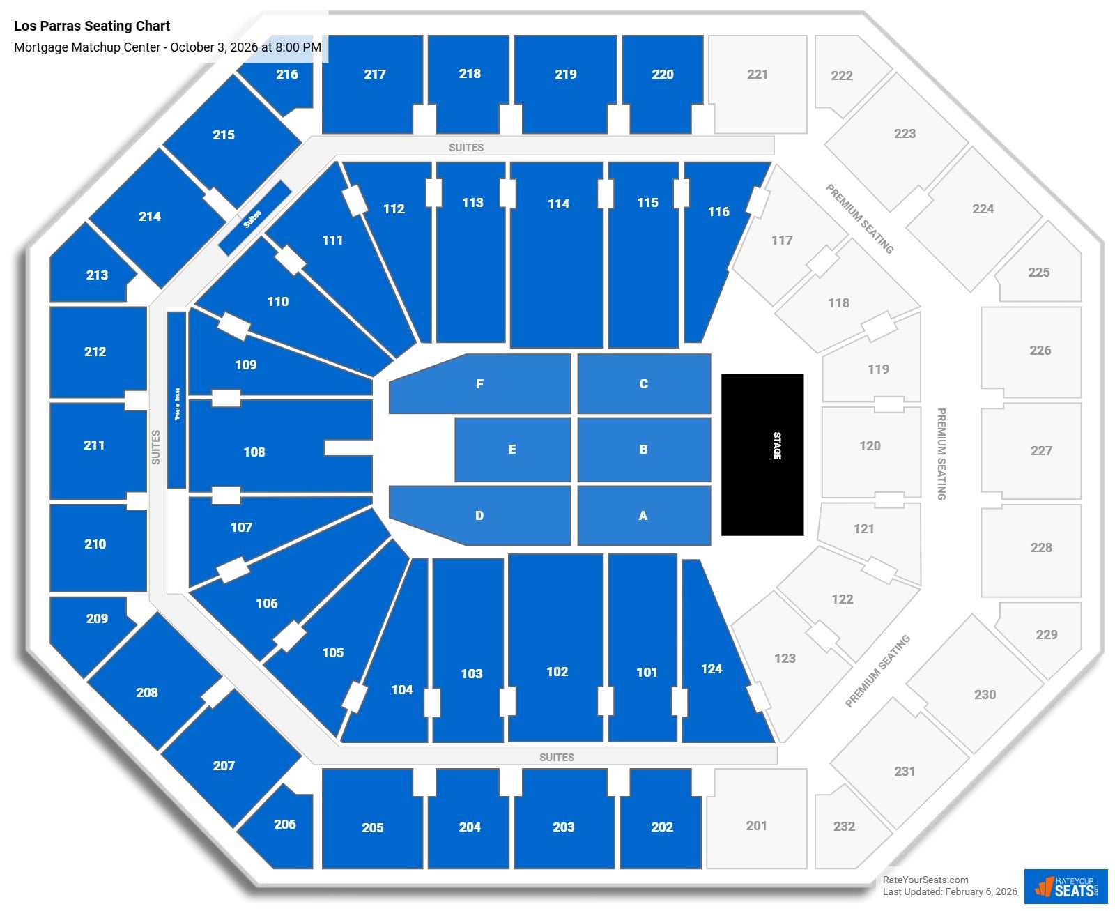 Los Parras seating chart Mortgage Matchup Center