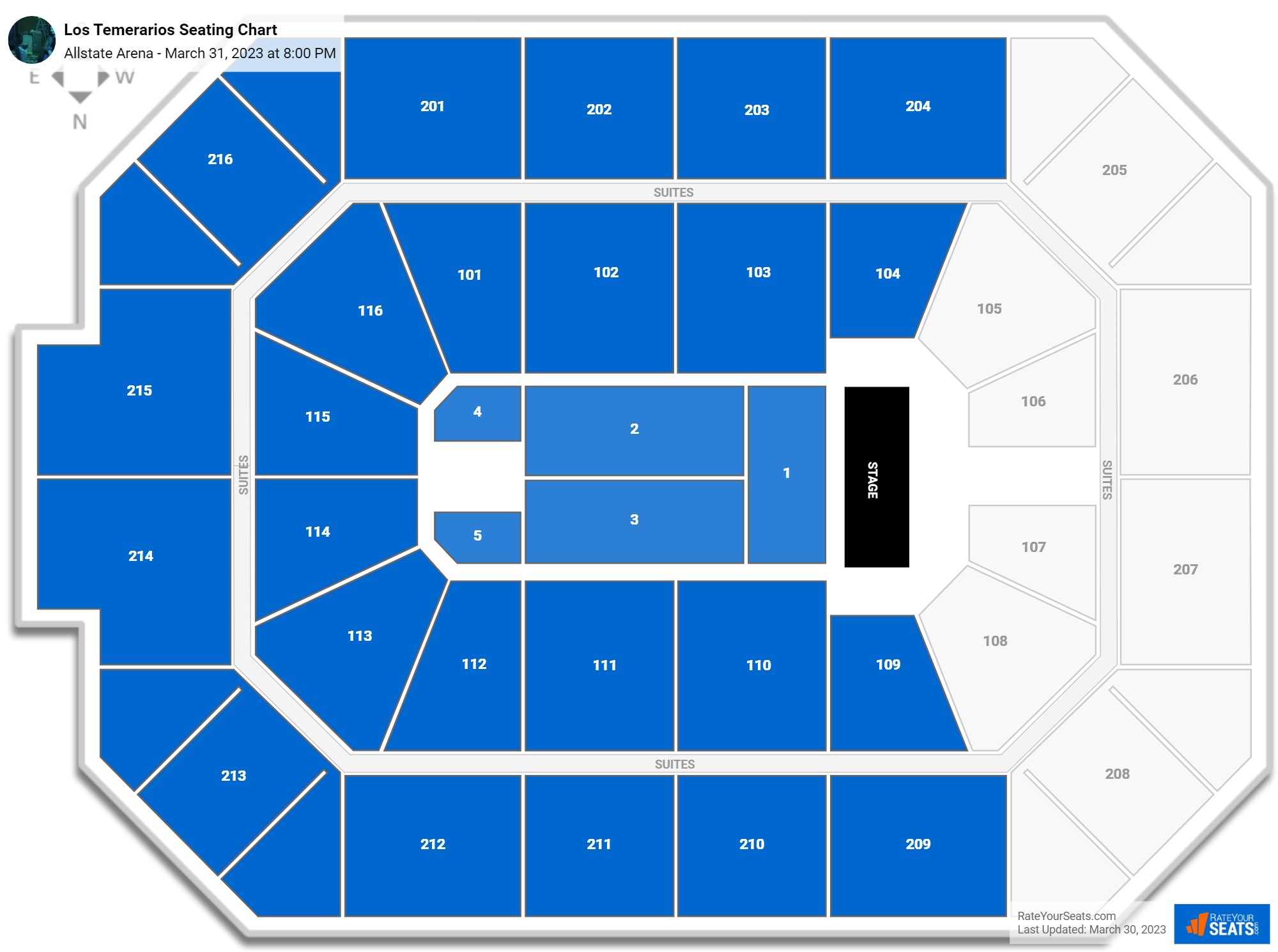 Los Temerarios seating chart Allstate Arena