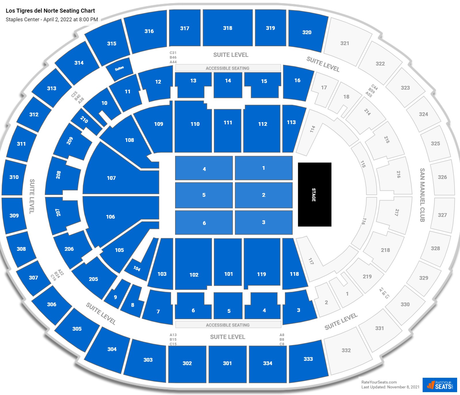 Los Tigres del Norte seating chart Staples Center