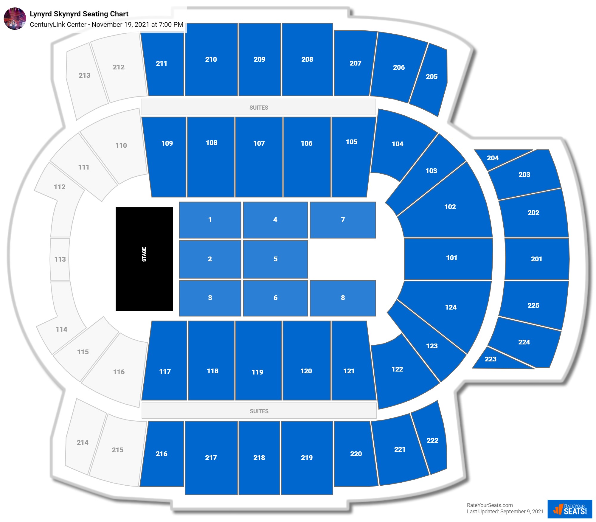 Lynyrd Skynyrd seating chart CenturyLink Center