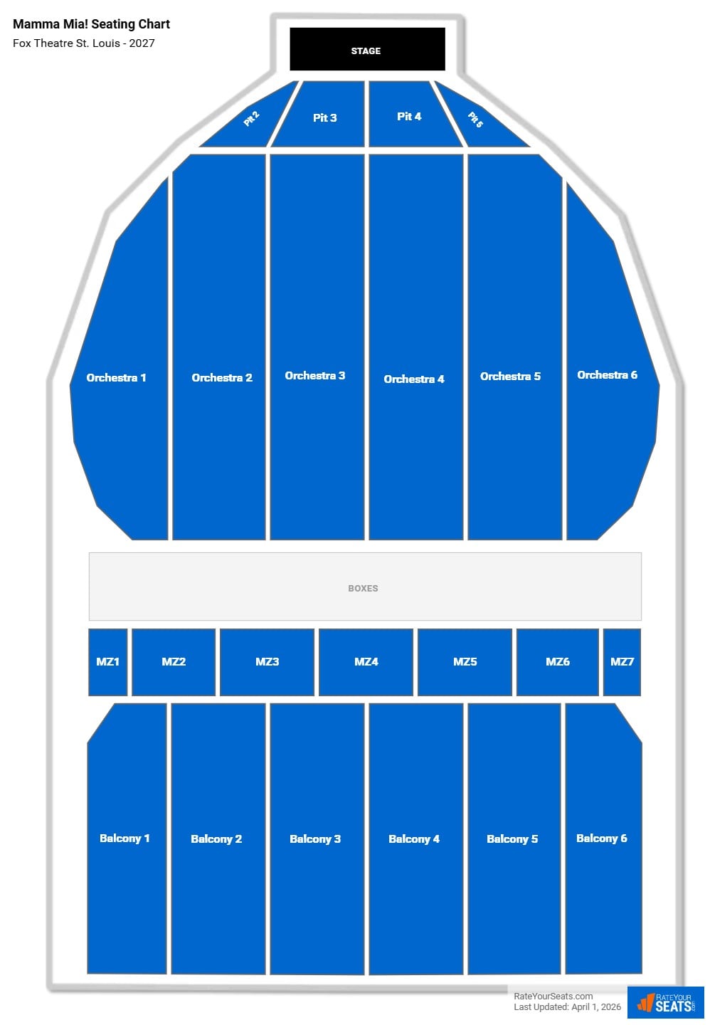Mamma Mia! seating chart Fox Theatre St. Louis