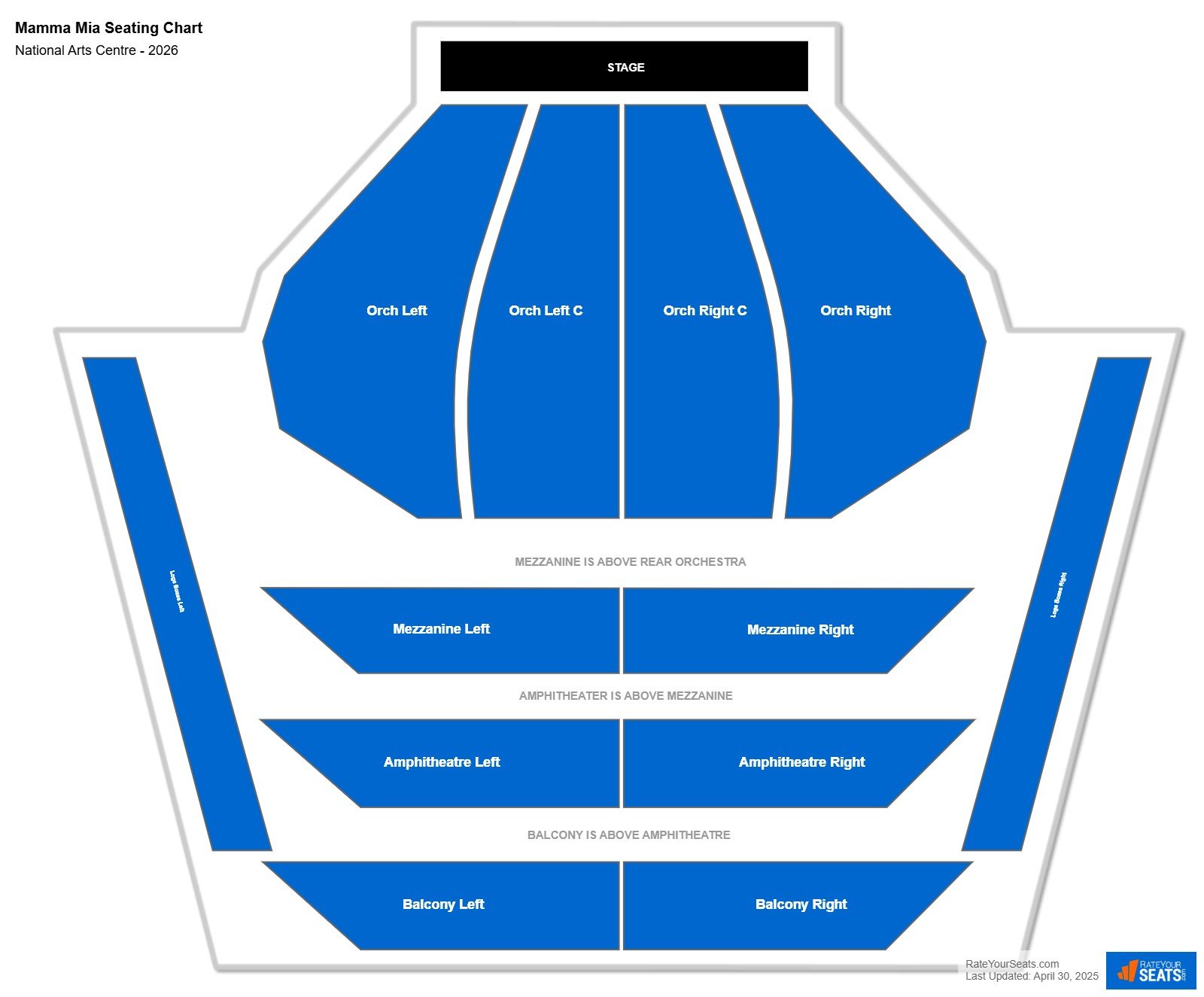 Mamma Mia seating chart National Arts Centre