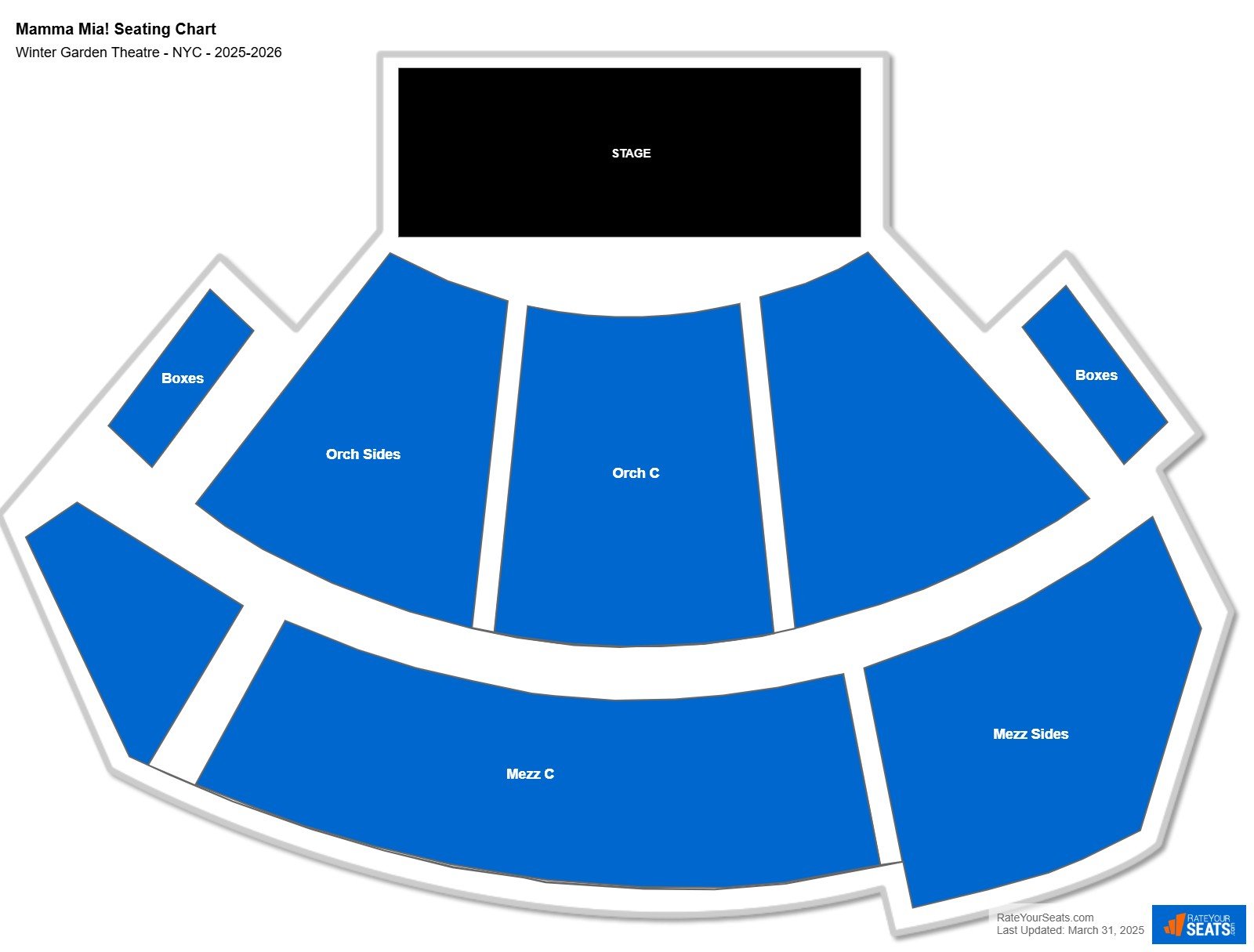 Mamma Mia! seating chart Winter Garden Theatre - NYC