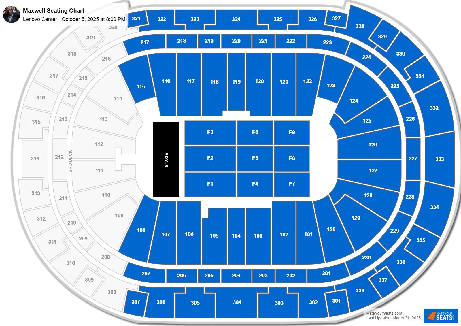 Maxwell seating chart Lenovo Center