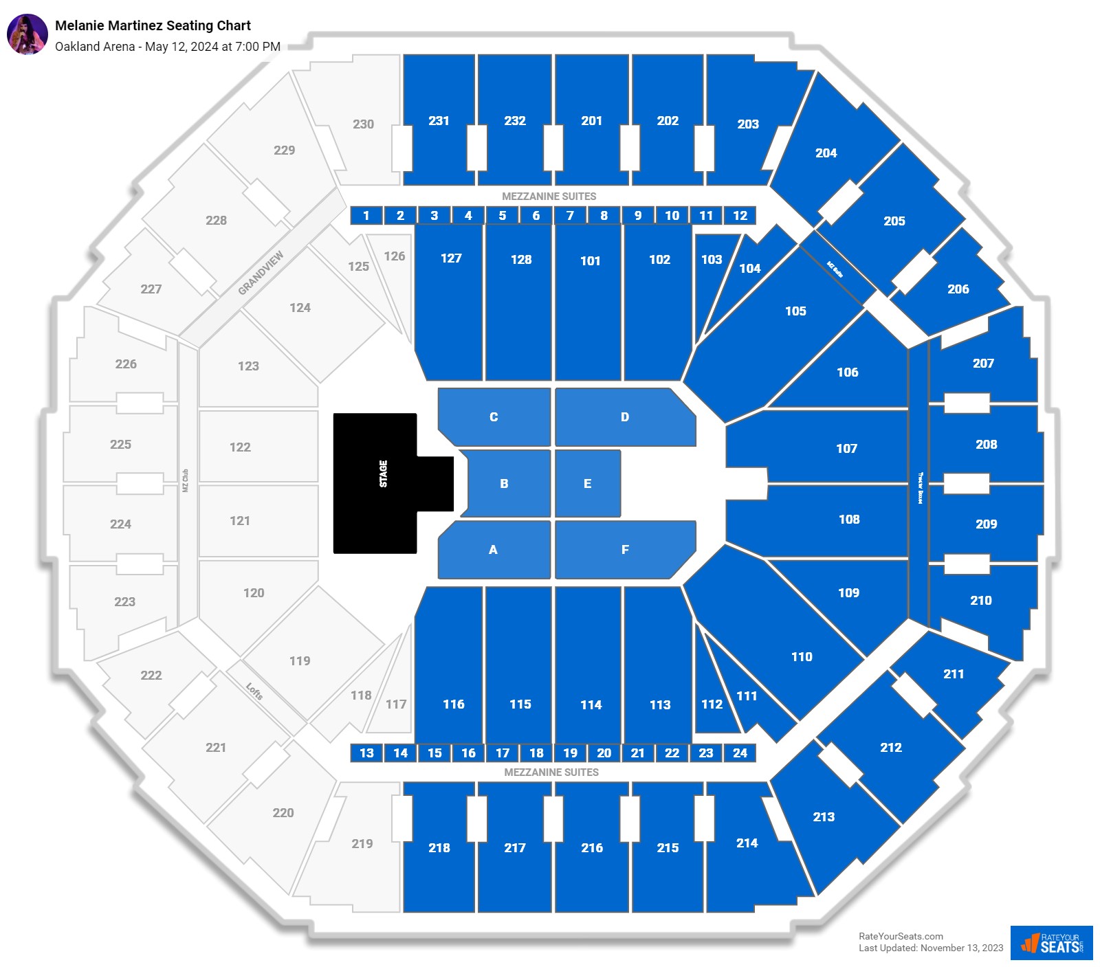 Melanie Martinez seating chart Oakland Arena